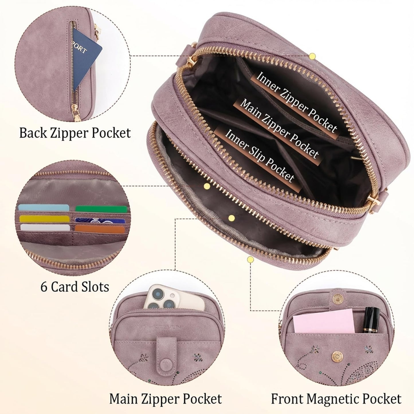 Stylish Leather Crossbody Bag for Women - Small Shoulder Purse with RFID Slots &4