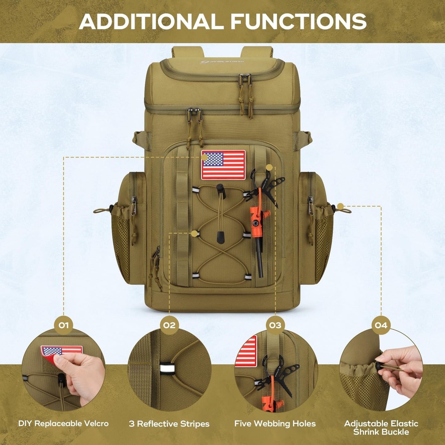 Insulated Backpack Cooler - 35/50 Can, Leakproof Soft Bag, Keeps Food Cold 16H,2