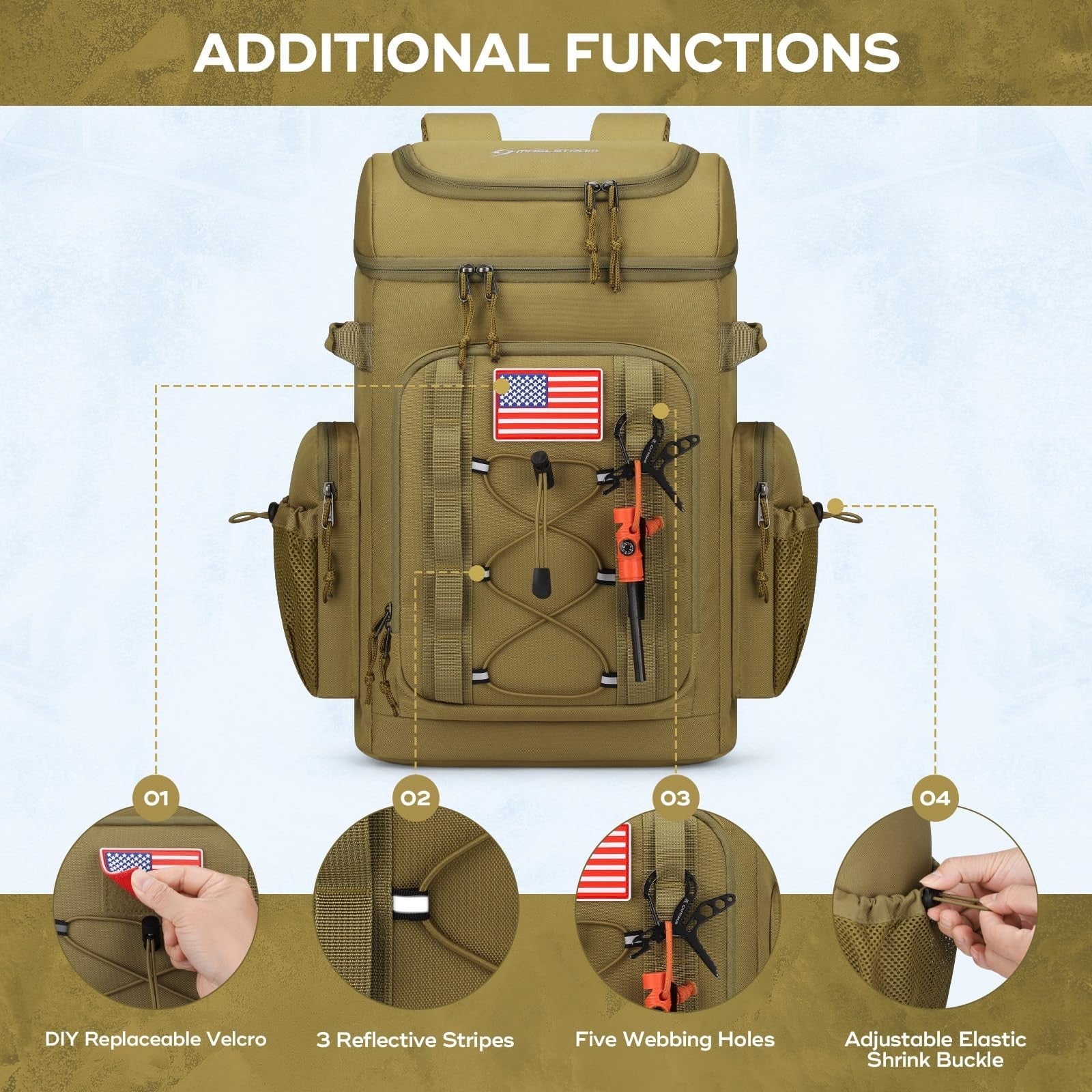 Insulated Backpack Cooler - 35/50 Can, Leakproof Soft Bag, Keeps Food Cold 16H,2