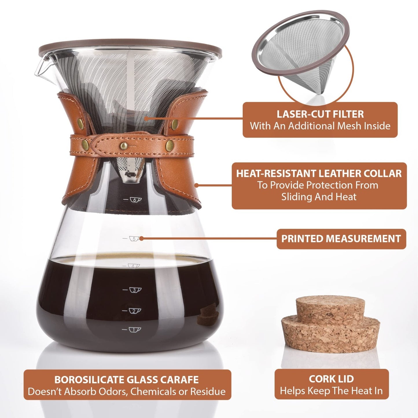 Pour Over Coffee Maker Set - Double-Layer Stainless Steel Filter, Borosilicate G3