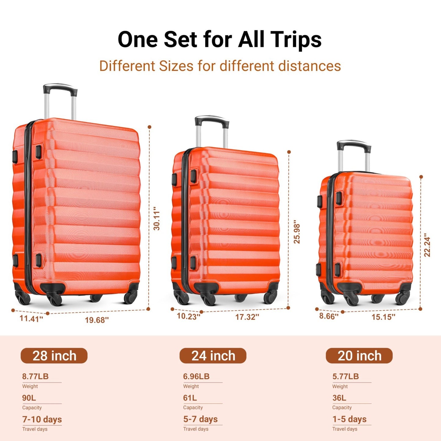 3 Piece Hardshell Luggage Set with Spinner Wheels & Lock - Travel Suitcases (20/5