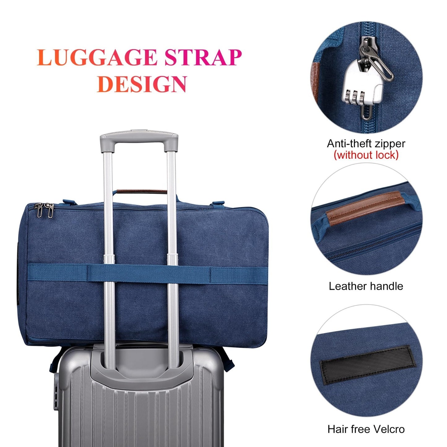 Vintage Canvas Travel Backpack for Men, Stylish Laptop Bag, Durable & Spacious4