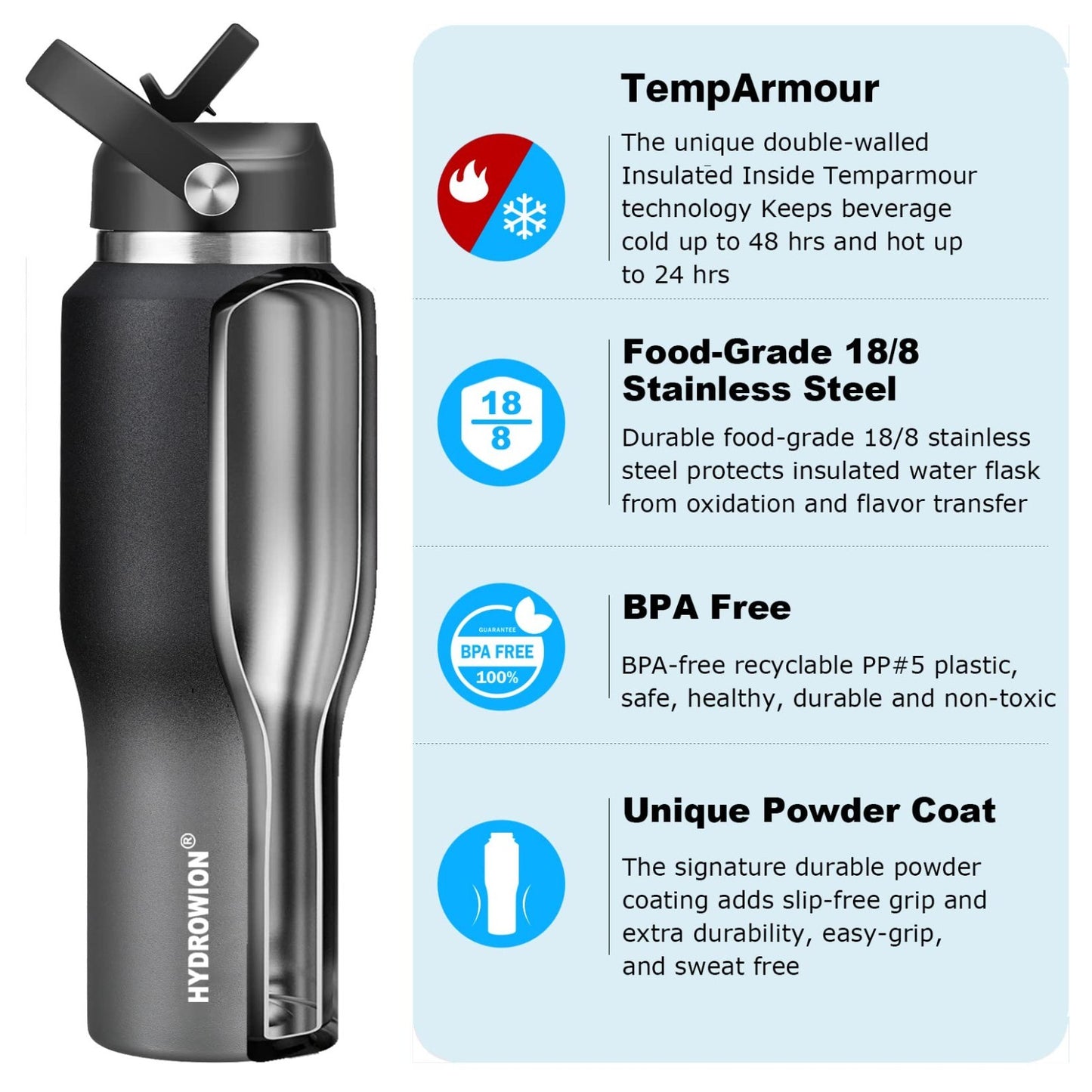 Insulated 40 oz Stainless Steel Water Bottle - Keeps Cold 48hrs, Hot 24hrs, Leak4