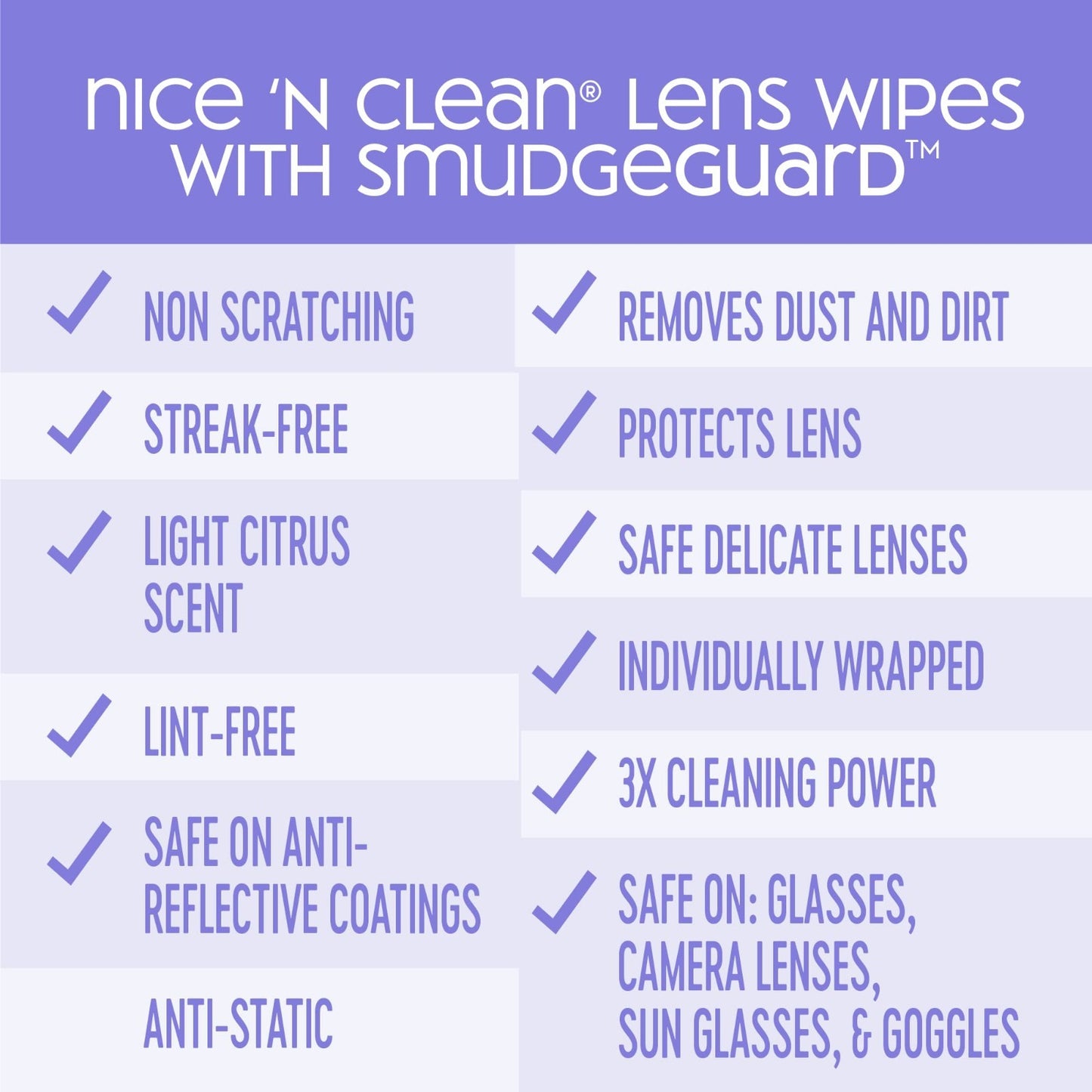 100 Pre-Moistened Lens Cleaning Wipes | Non-Scratching, Streak-Free | Safe for G7