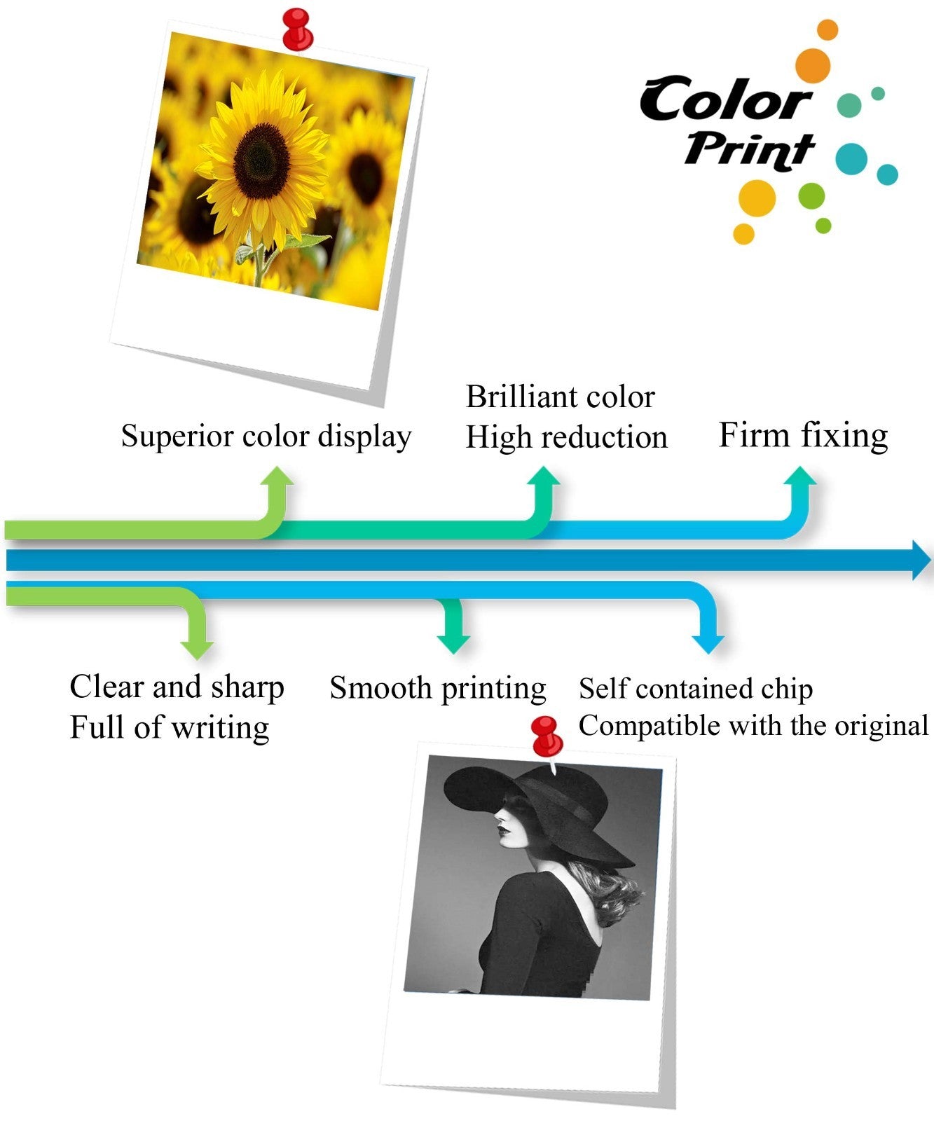 High-Yield Black Ink Cartridge Replacement for OfficeJet Pro 9010 Series - 962XL5
