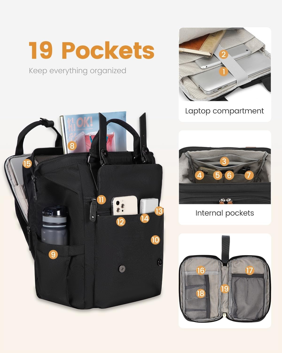Water Resistant Laptop Backpack for 17.3" Laptops, Anti Theft Travel Bag, Work &2