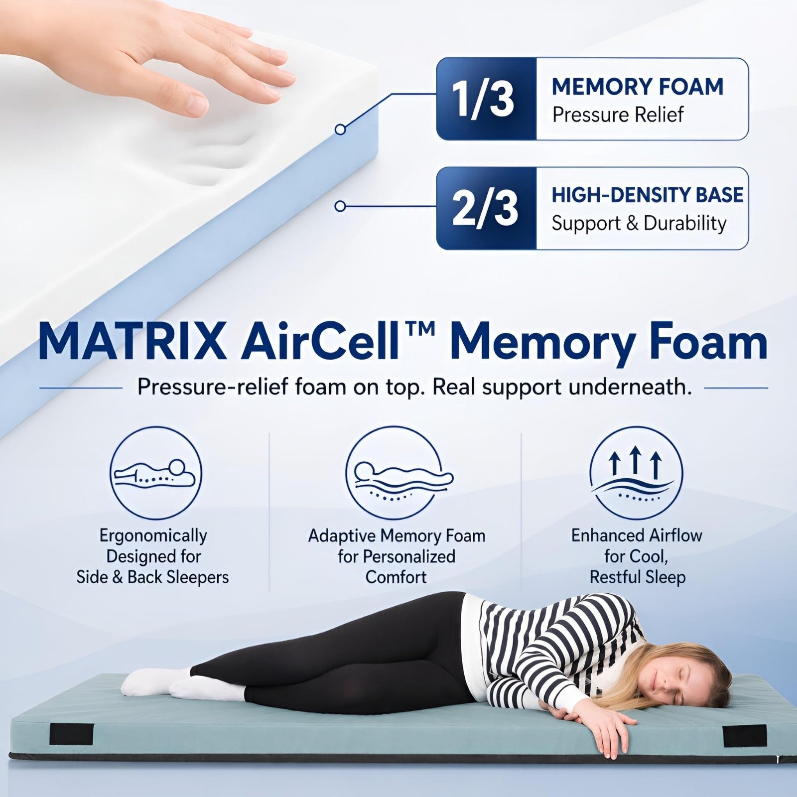 AirCell Memory Foam Camping Mattress Pad   Portable Roll Up Sleeping Mat for RV,2