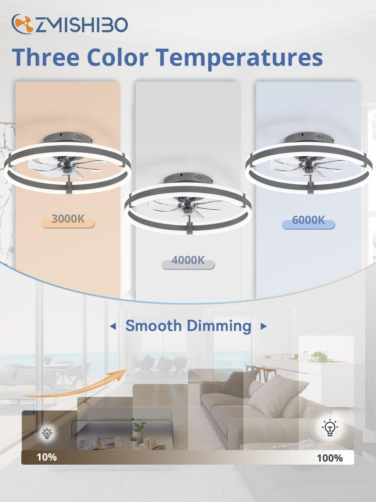 Low Profile 19.7'' Ceiling Fan with Lights & Remote, Dimmable LED, Quiet DC Moto2