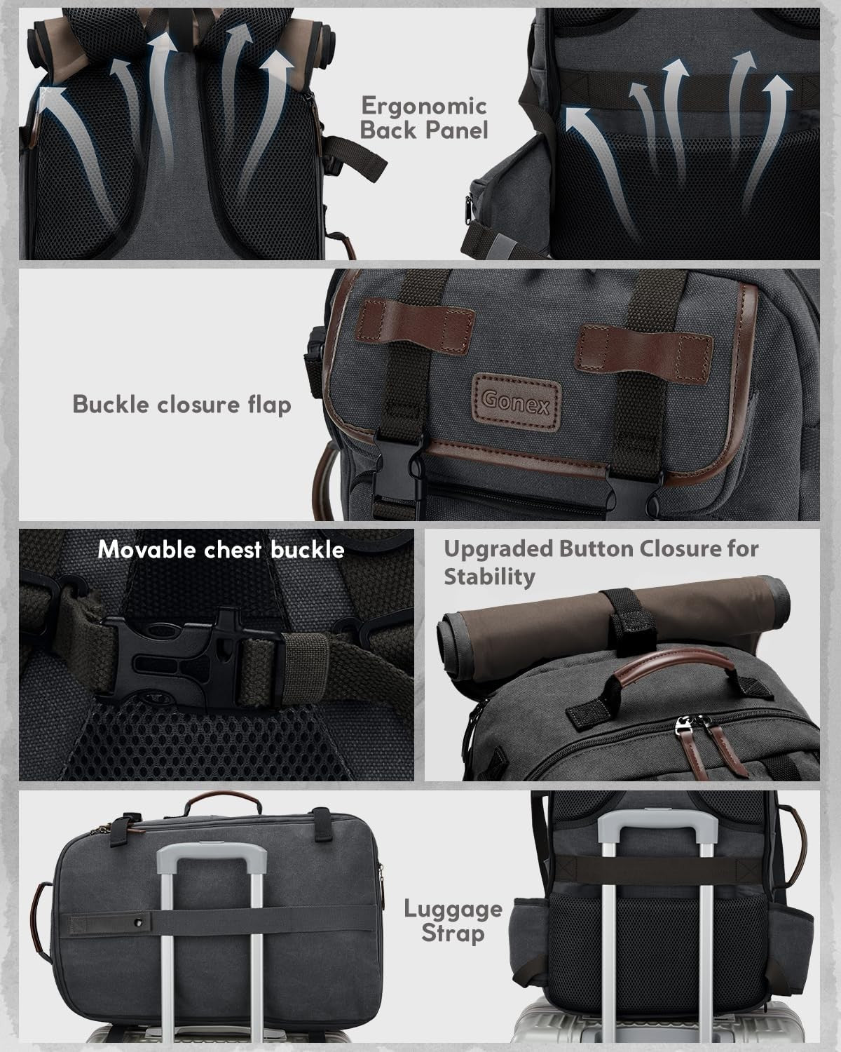 40L Convertible Laptop Backpack, Airline Approved, Travel Friendly, Dark Grey3
