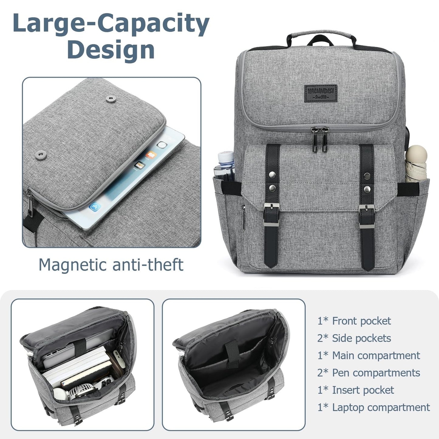 Vintage Laptop Backpack with USB Charging Port for Travel, College, Fits 15.6" -3