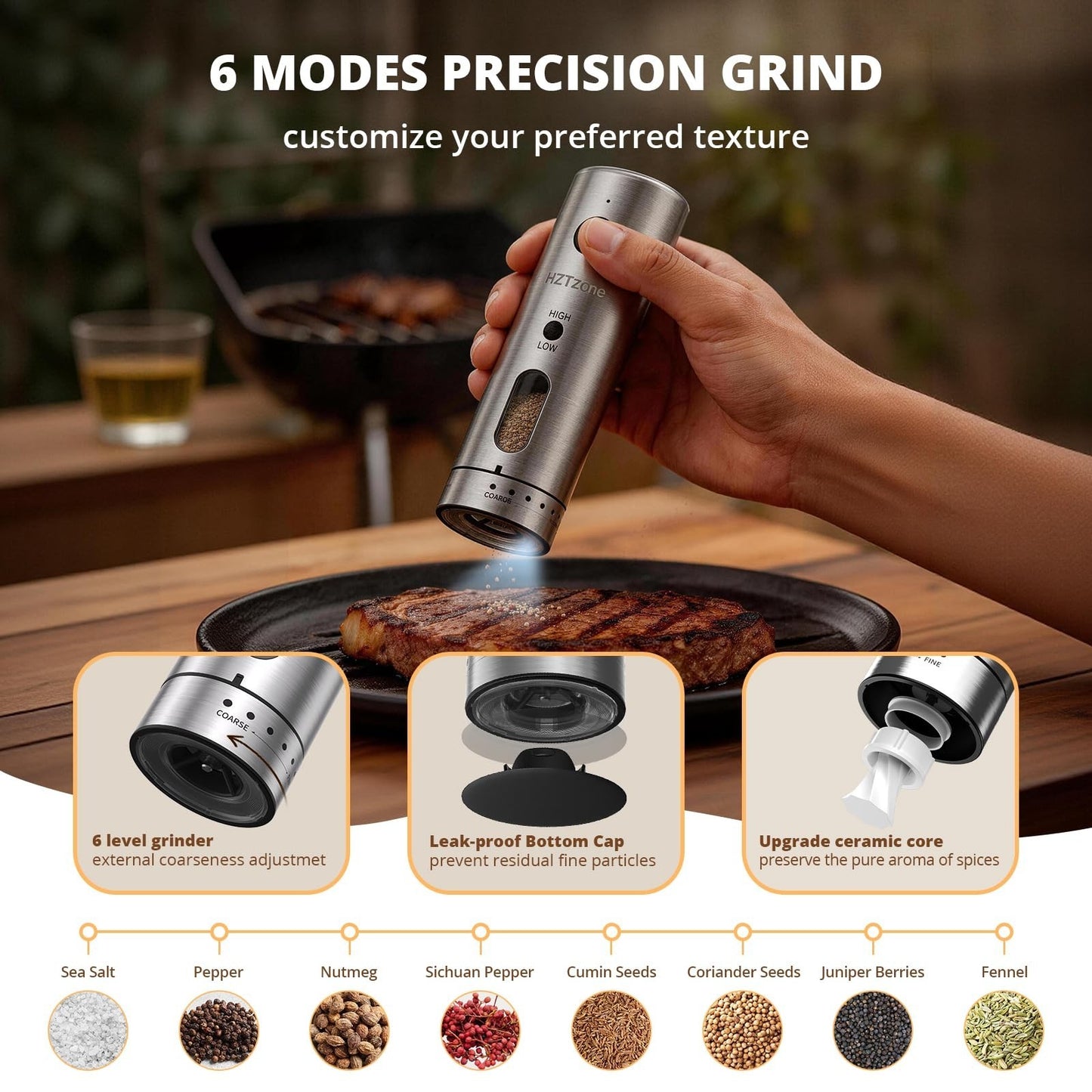 Automatic Electric Salt & Pepper Grinder Set   LED Light, USB Rechargeable, 2 Pa3