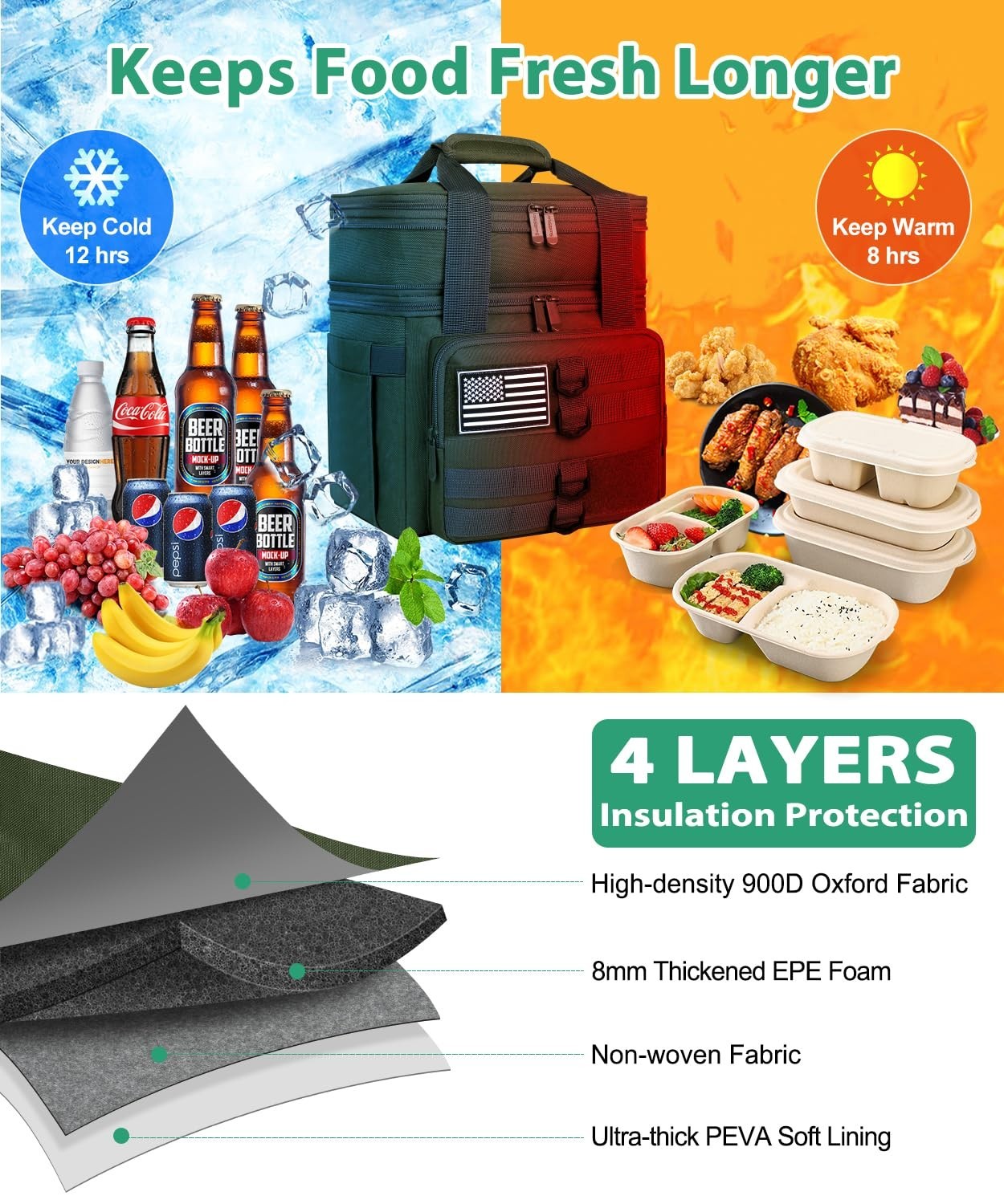 Tactical Insulated Lunch Bag - Large Expandable Cooler for Work, Camping, Leakpr4