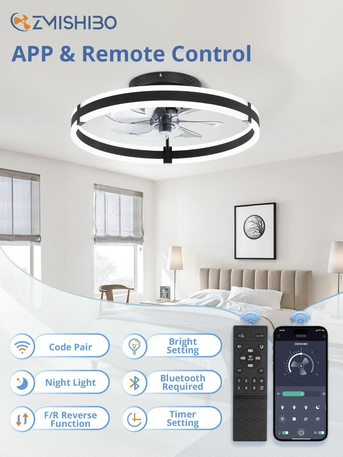 Low Profile 19.7'' Ceiling Fan with Lights & Remote, Dimmable LED, Quiet Motor,4