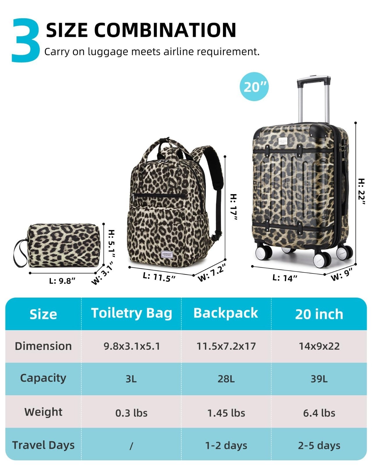 Expandable 3-Piece Carry-On Luggage Set, Lightweight Suitcases with 360° Spinner4