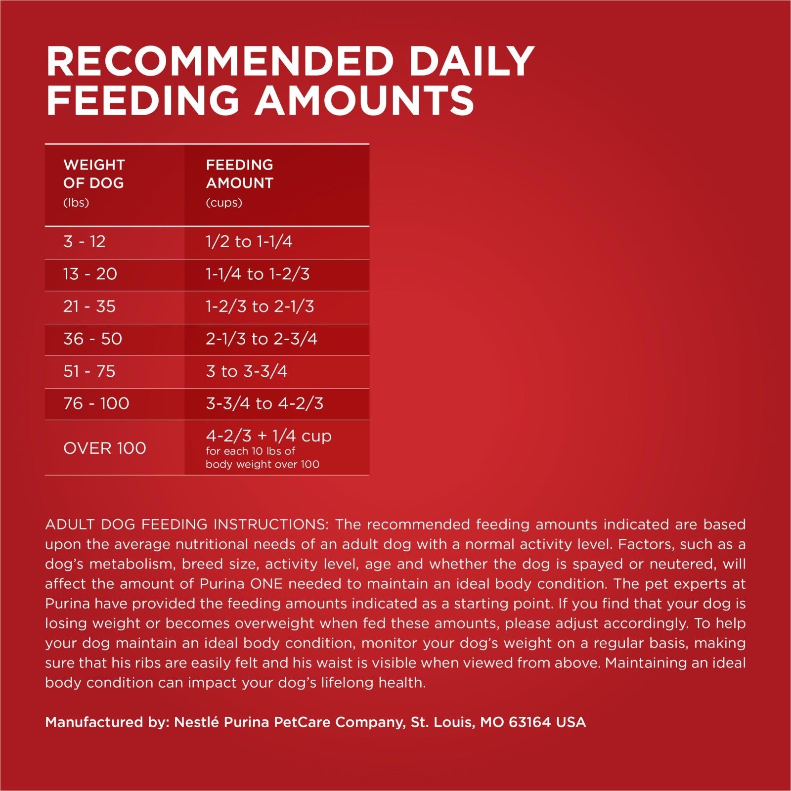 Premium Chicken & Rice Dry Dog Food, 40 lb Bag   Nutrient Rich, Healthy Formula5