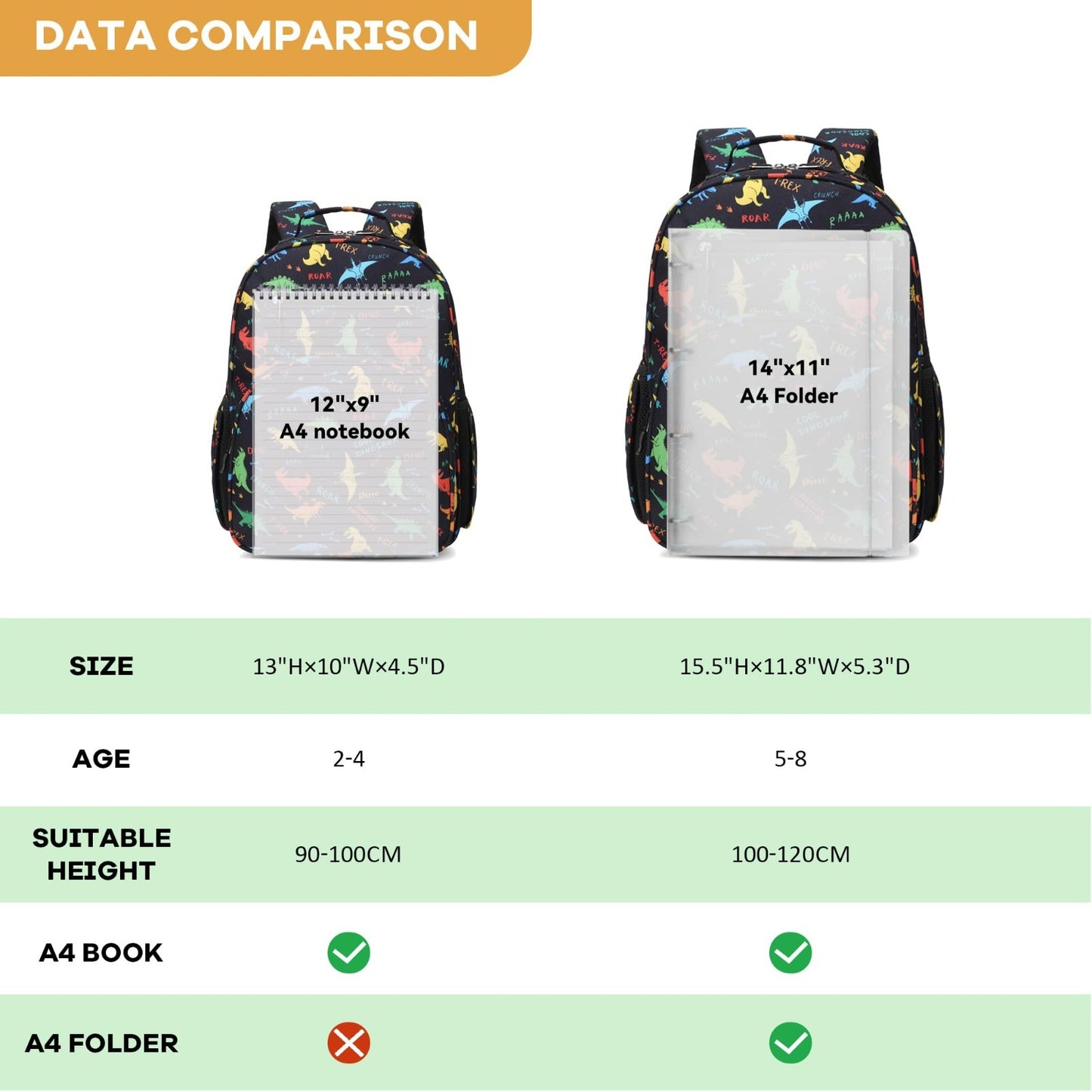 Cute Lightweight Dinosaur Backpack for Boys, Kids School Bag Ages 4 8, Kindergar4