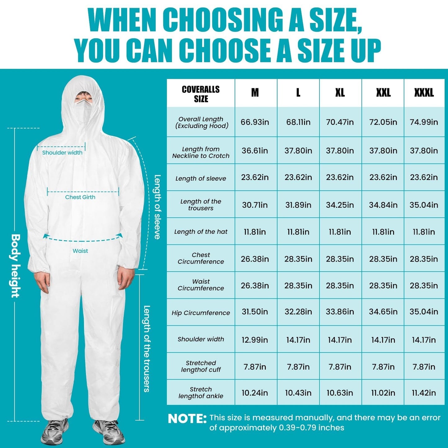30 Pack Disposable Hazmat Suits   Heavy Duty Full Body Coveralls, XL, Men & Wome2