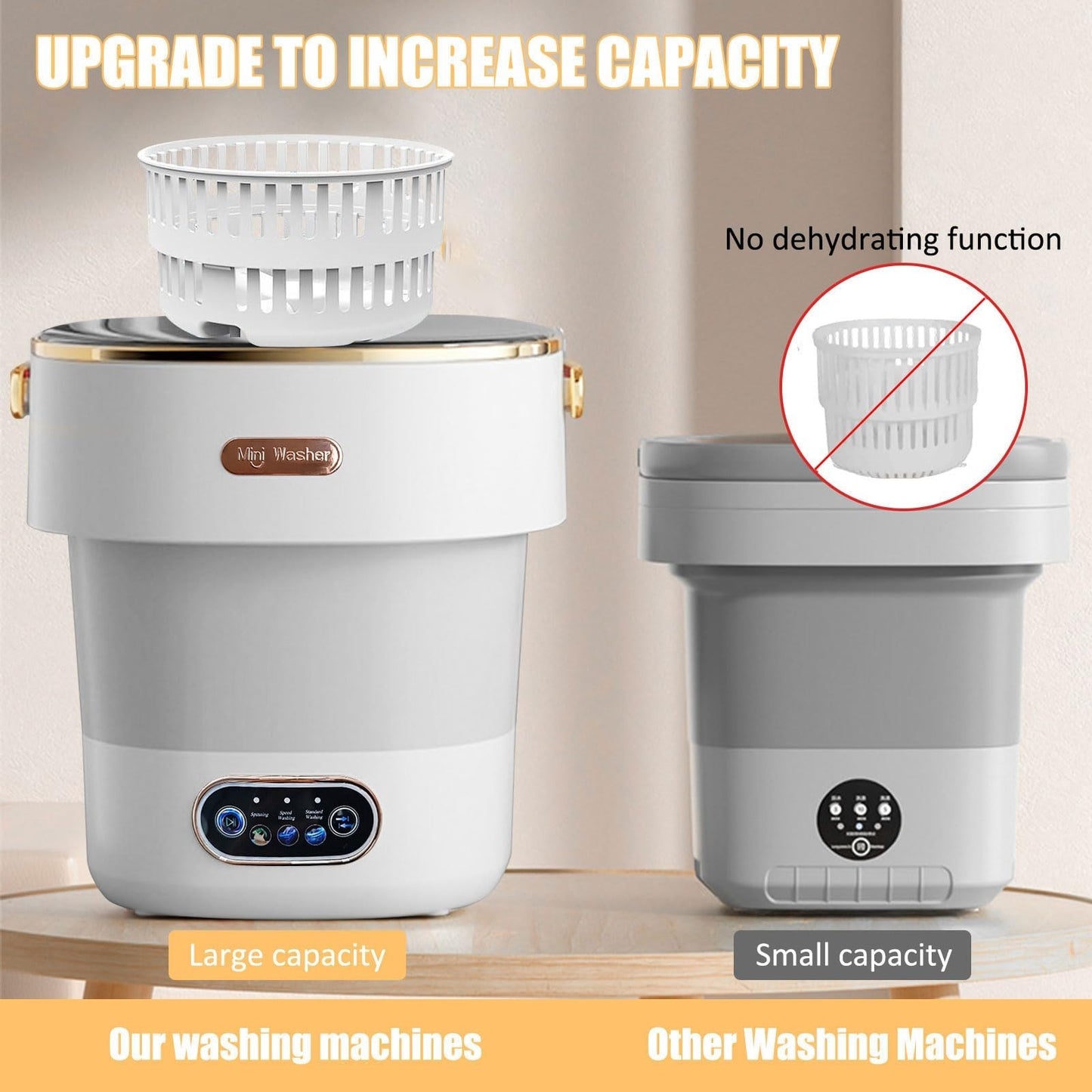 Portable Mini Washing Machine 20L with Spin Basket   Compact for Baby & Small Cl5