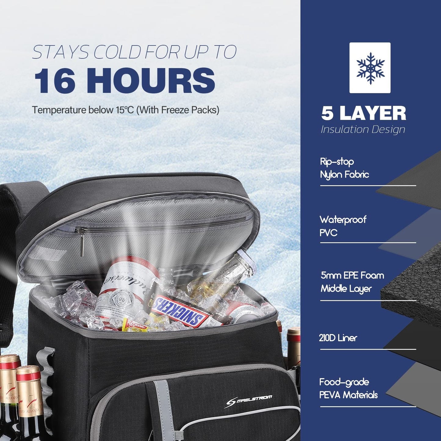 Insulated Soft Cooler Backpack - 35/50 Can Capacity for Camping, Hiking, Beach &2