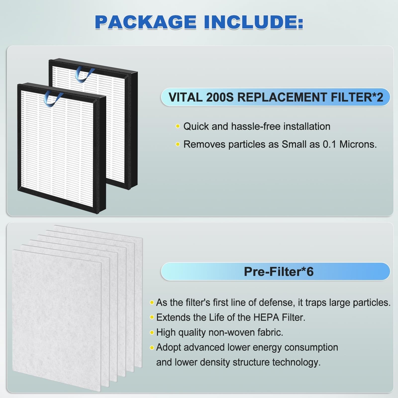 HEPA Filter Replacement for Air Purifier, True HEPA & Pre-Filters, Compatible wi4