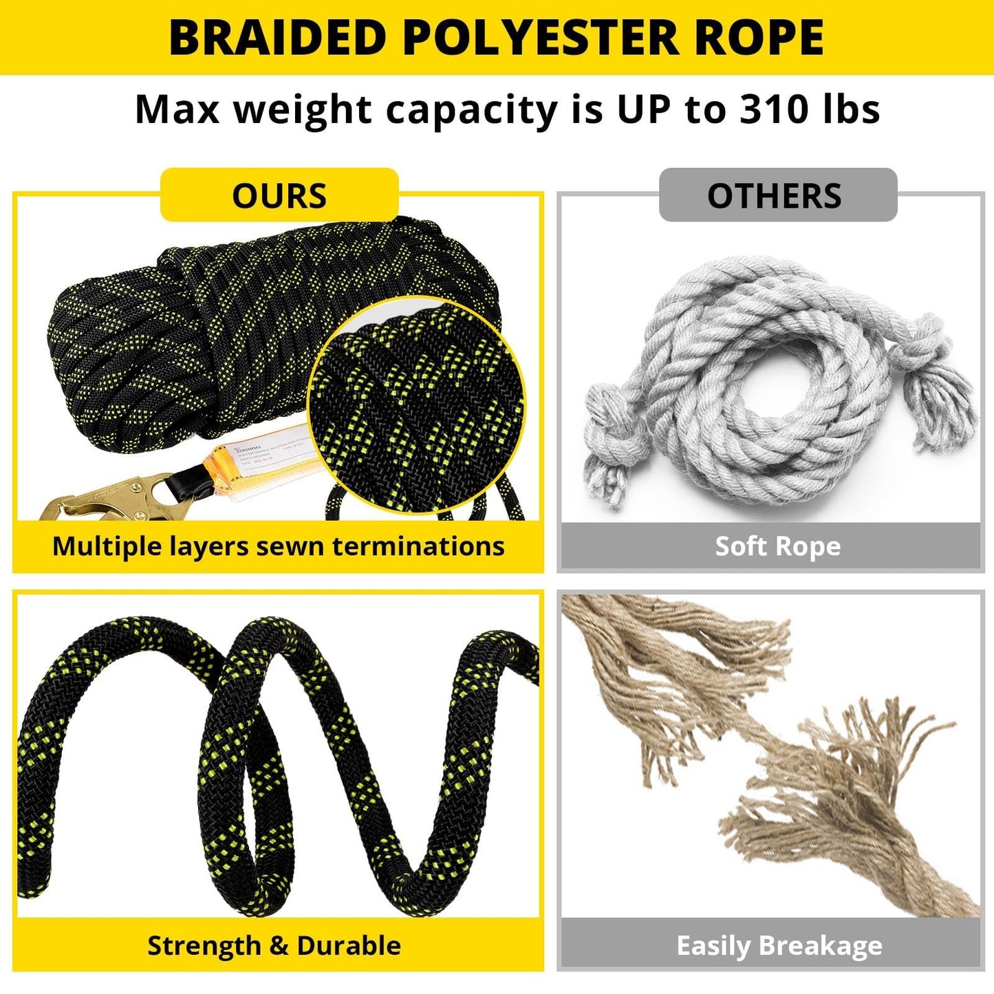 50ft Safety Rope Harness Lanyard for Roofing, Fall Protection, Heavy Duty, Secur3
