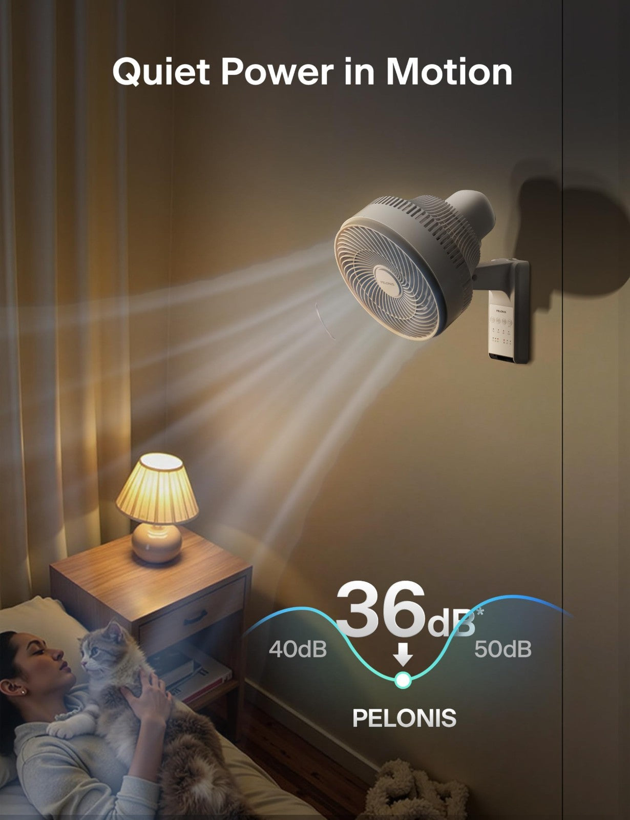 14" Wall Mount Fan with Remote Control, Oscillating, 3 Speeds, 90° Tilt, Quiet 33