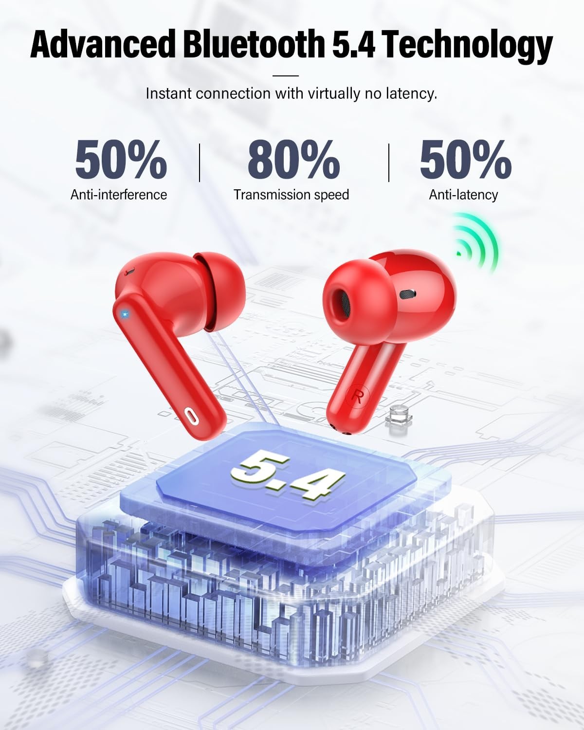 Wireless Bluetooth 5.4 Earbuds, Noise Cancelling, IP7 Waterproof, 36H Playtime,3