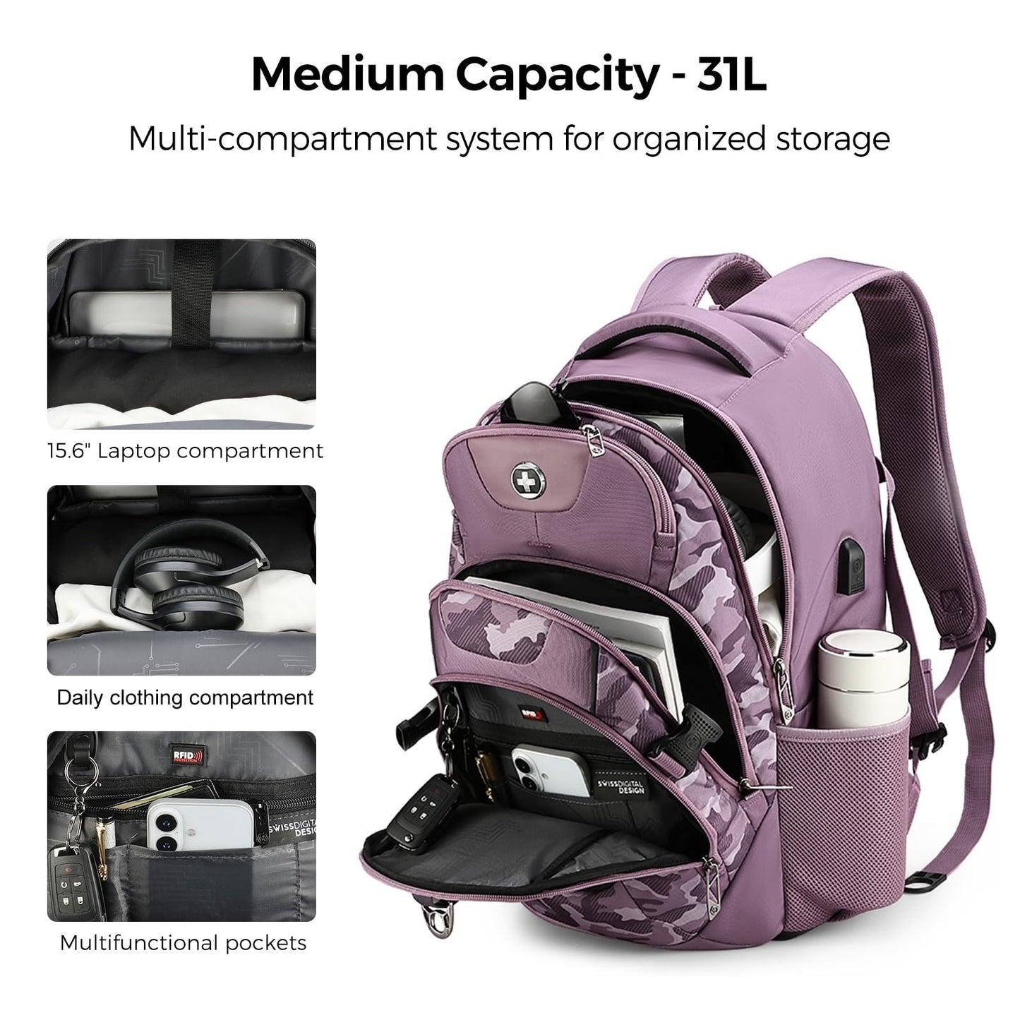 Stylish Pink Camo Laptop Backpack with USB Charging, Fits 15.6" Computer, 31L Tr5