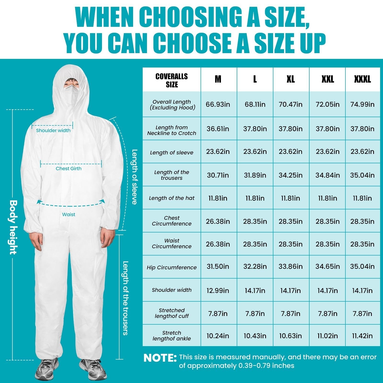 30 Pack Disposable Hazmat Suits   Heavy Duty Full Body Coveralls, 2XL, Elastic W5