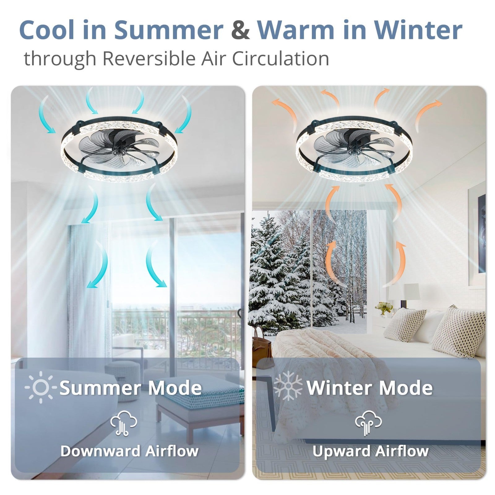 24" LED Ceiling Fan with Lights & Remote   Dimmable, 6 Speeds, Flush Mount, Time4