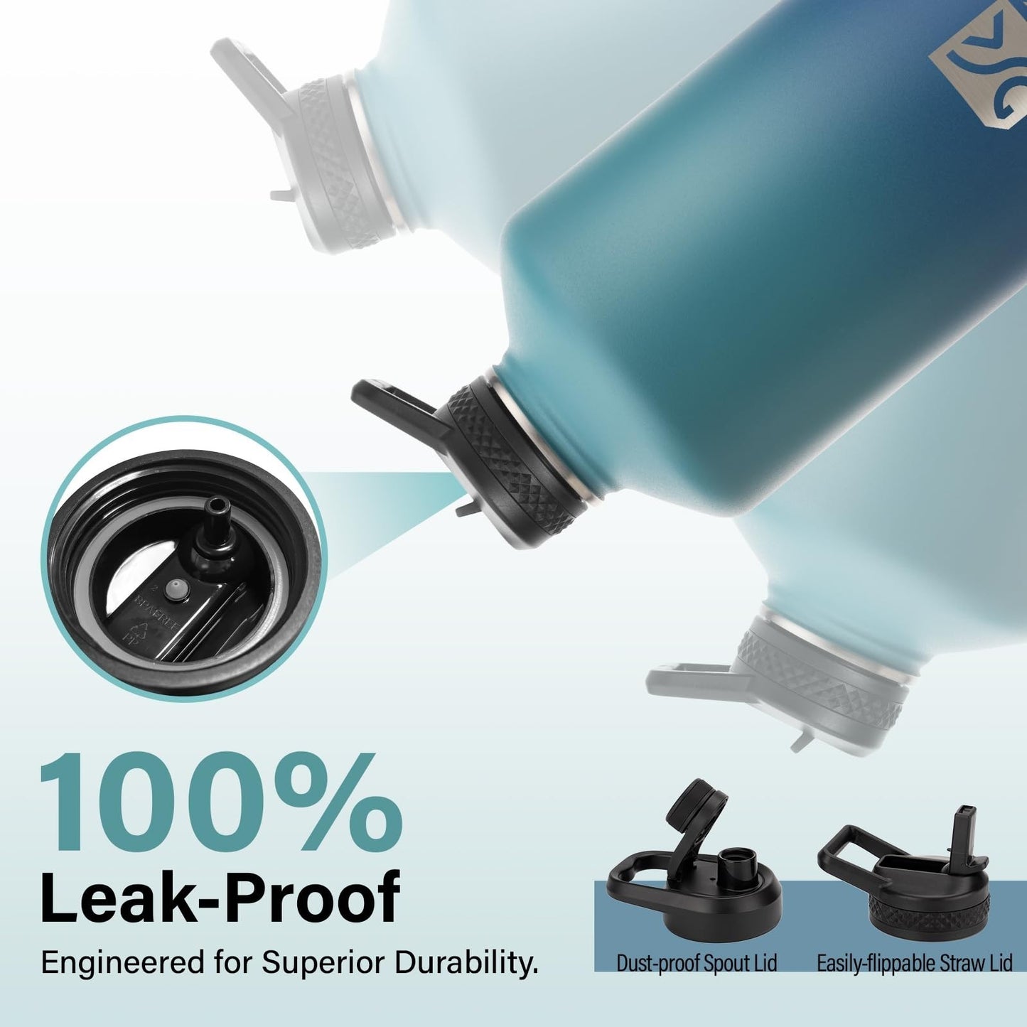 1 Gallon Insulated Water Bottle - Thick Stainless Steel, Portable Sports Jug, BP5