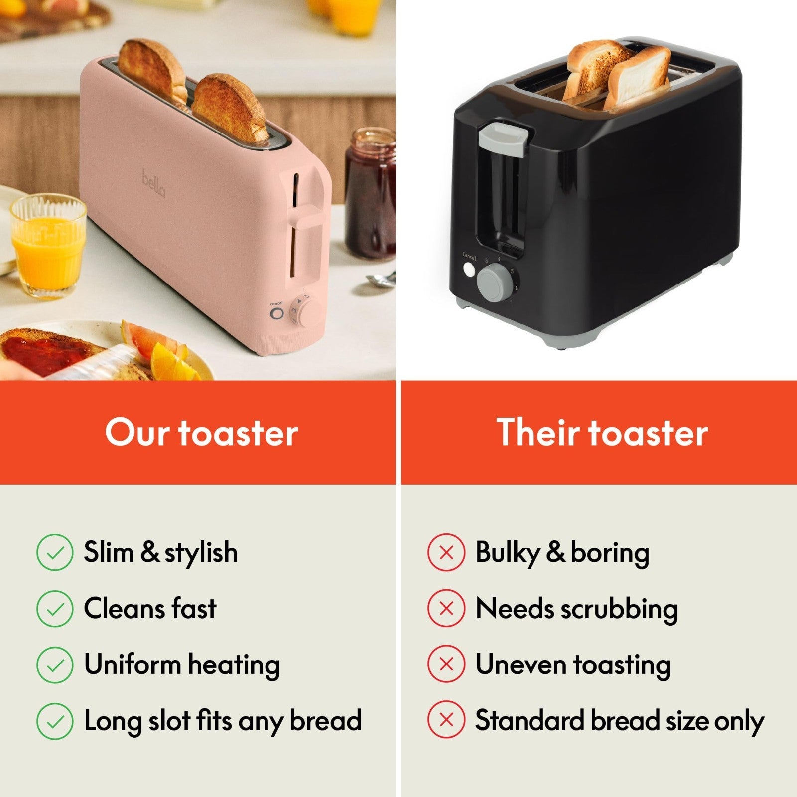 2 Slice Slim Toaster, Long Slot & Extra Wide, Compact Design, Kitchen Essential7