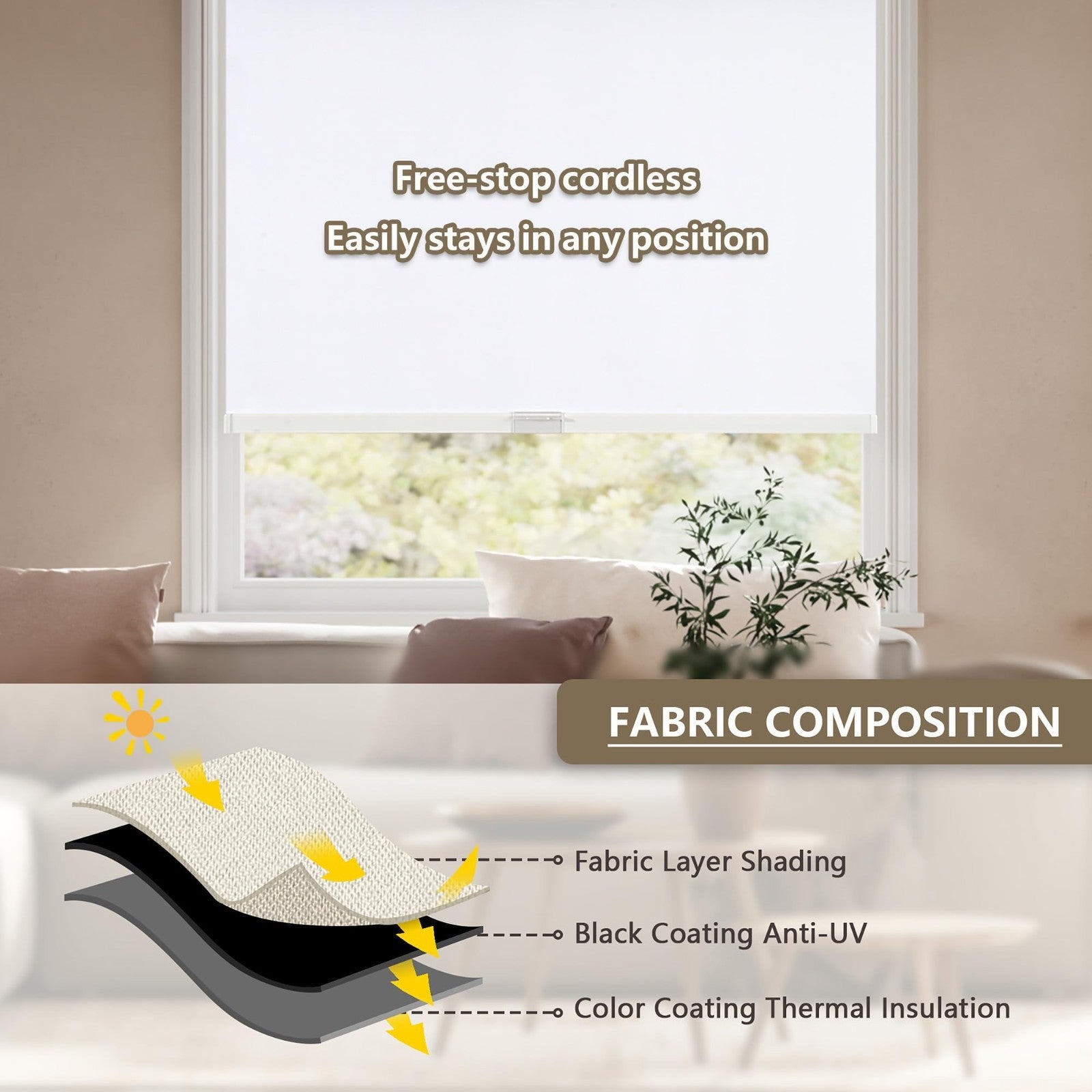 Cordless Blackout Roller Shades 20"W x 72"H, Thermal Insulated, UV Protection, R4