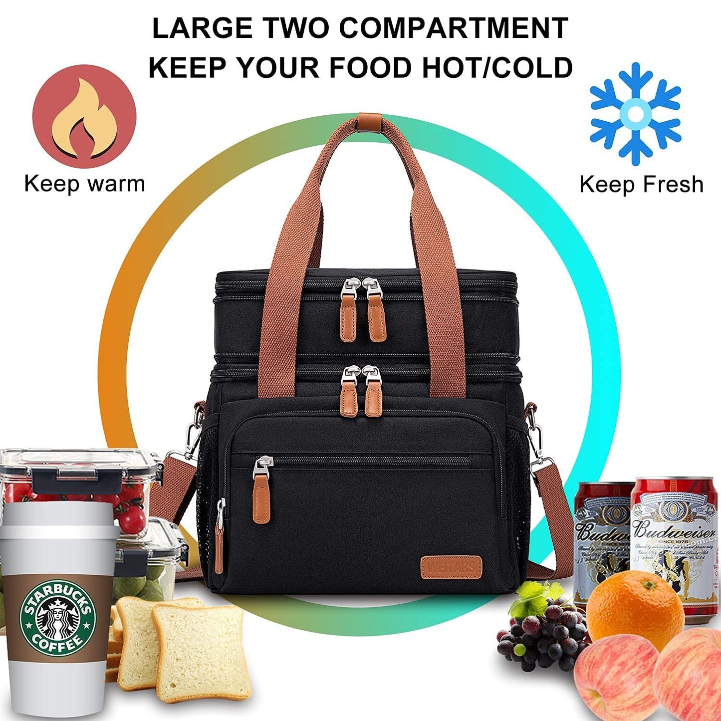 Optimized eBay Title:  "Large Dual Compartment Lunch Bag - Insulated Adult Lunc5