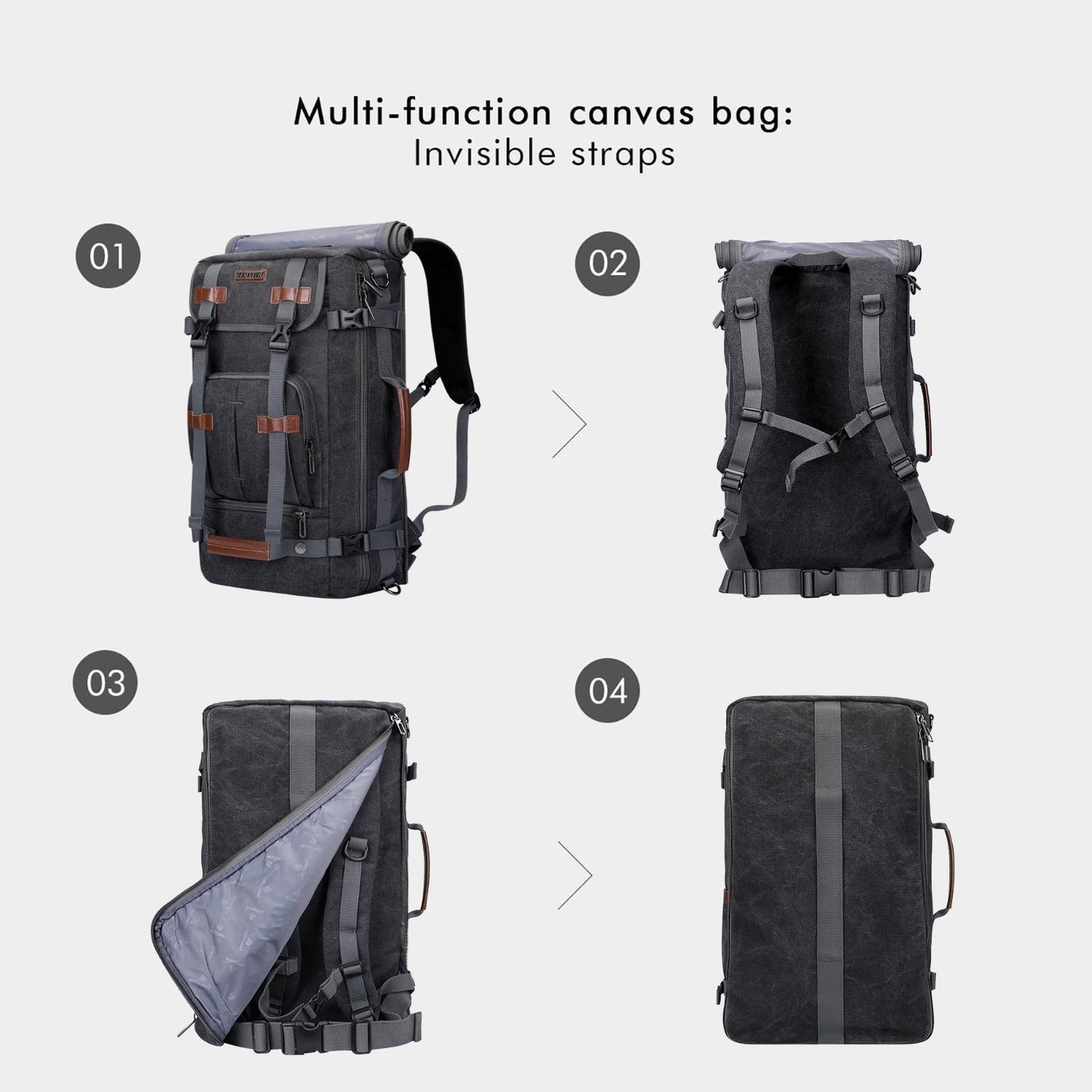 Vintage Canvas Travel Backpack for Men, Stylish Laptop Bag, Durable & Spacious3