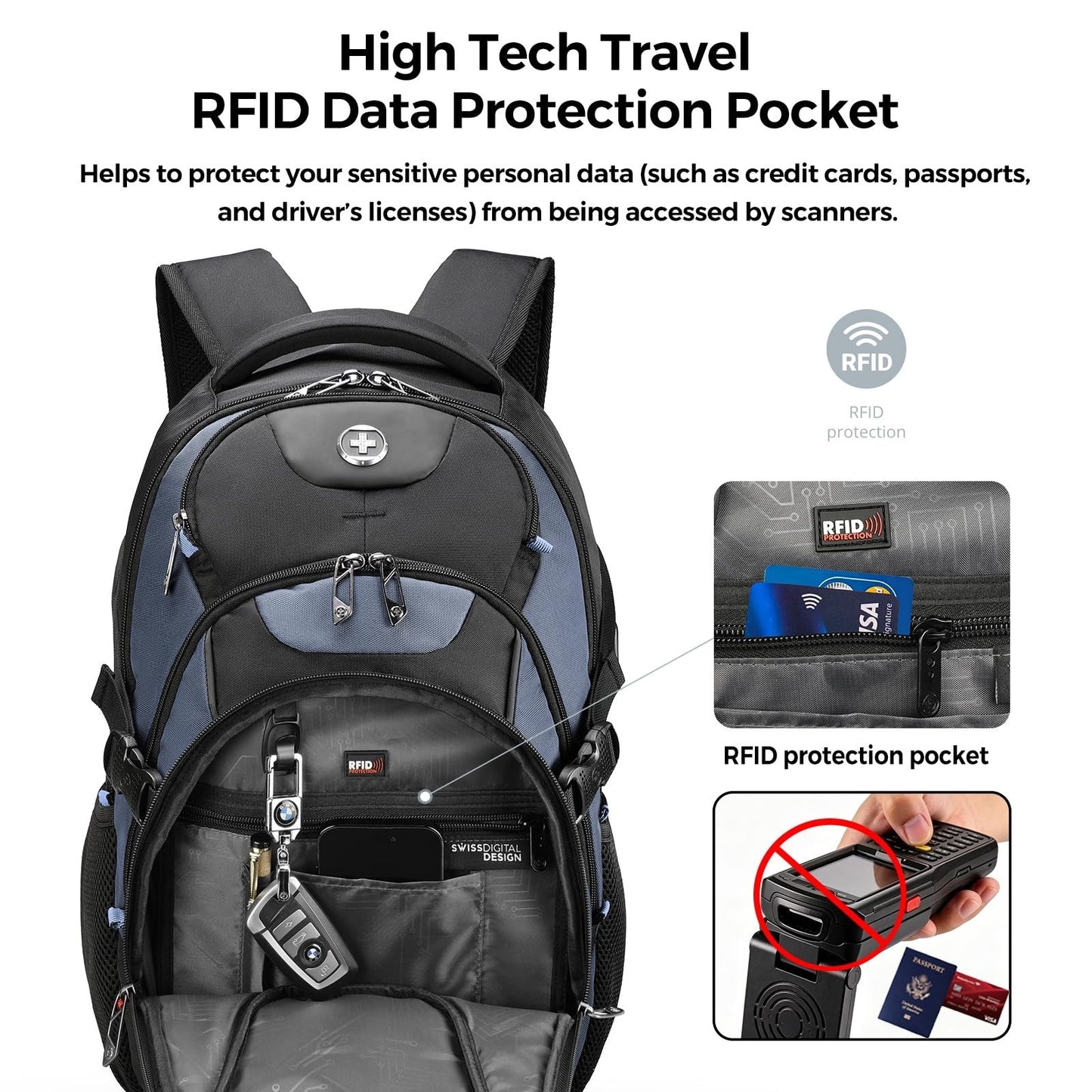 Stylish Travel Laptop Backpack with USB Charging Port, Fits 15.6" Computer, 31L3