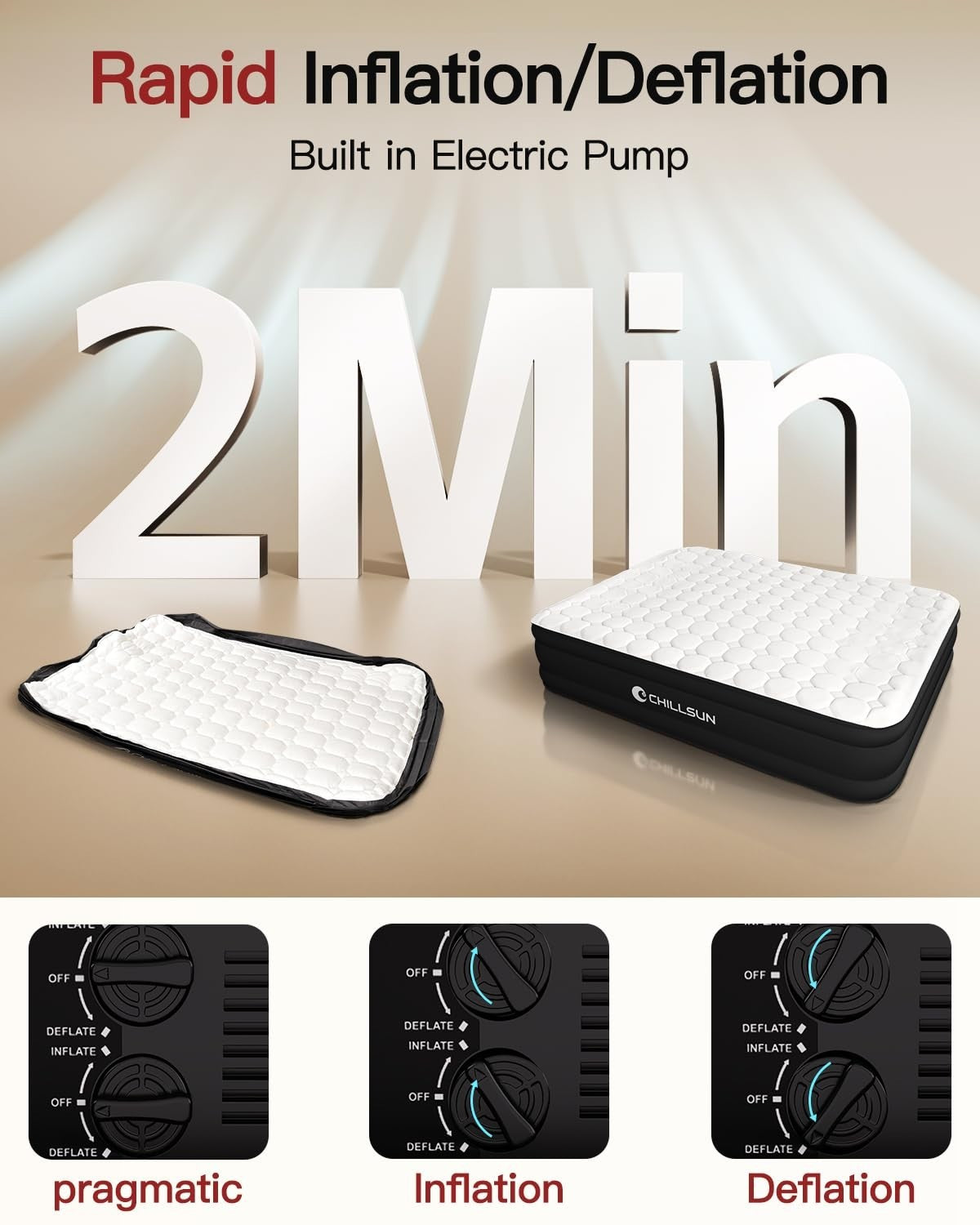 18" Raised Twin Air Mattress with Built in Pump   Durable Inflatable Bed for Gue5