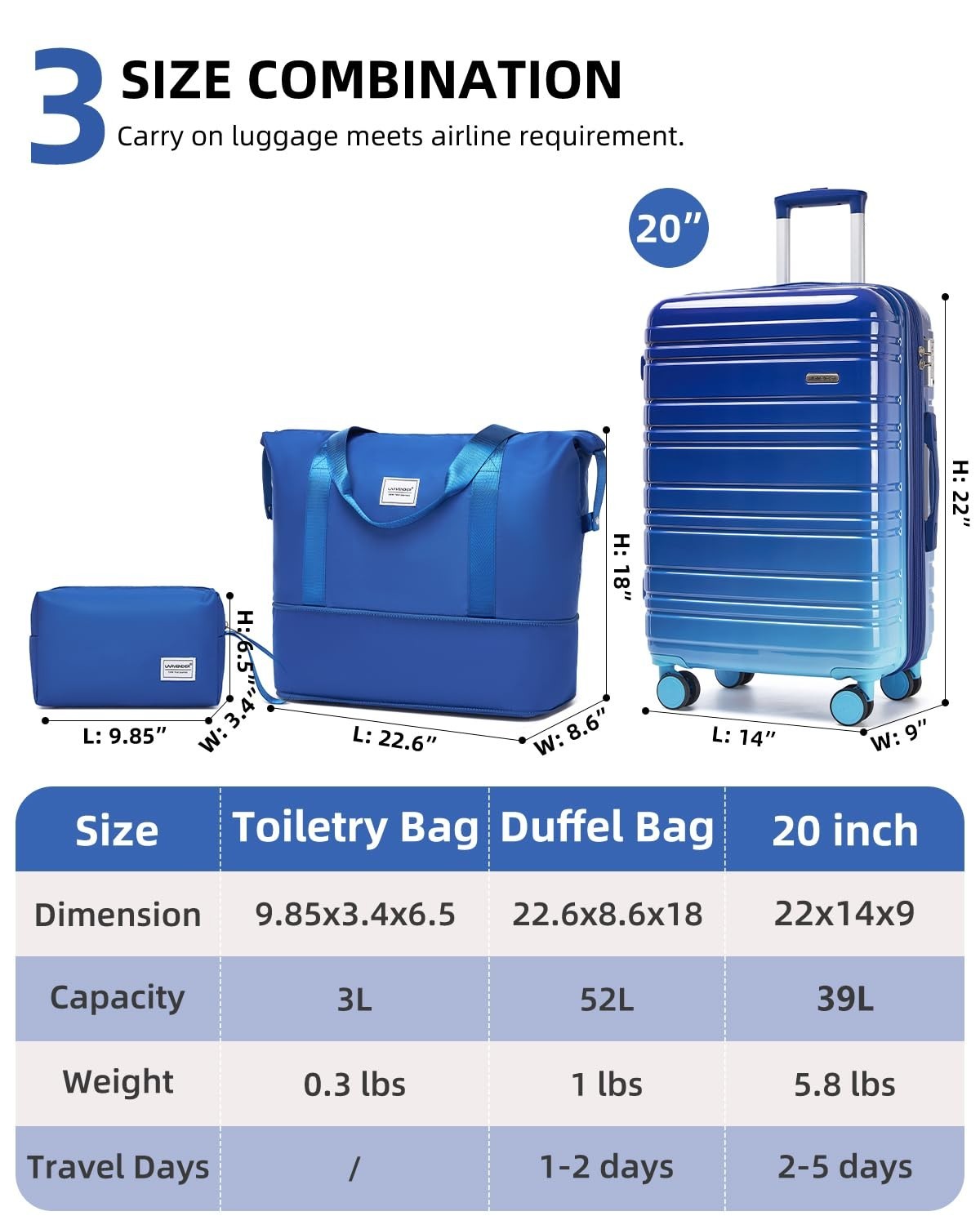 3-Piece Carry-On Luggage Set, 20" Hardshell Suitcase & Duffel Bag, TSA Approved,3