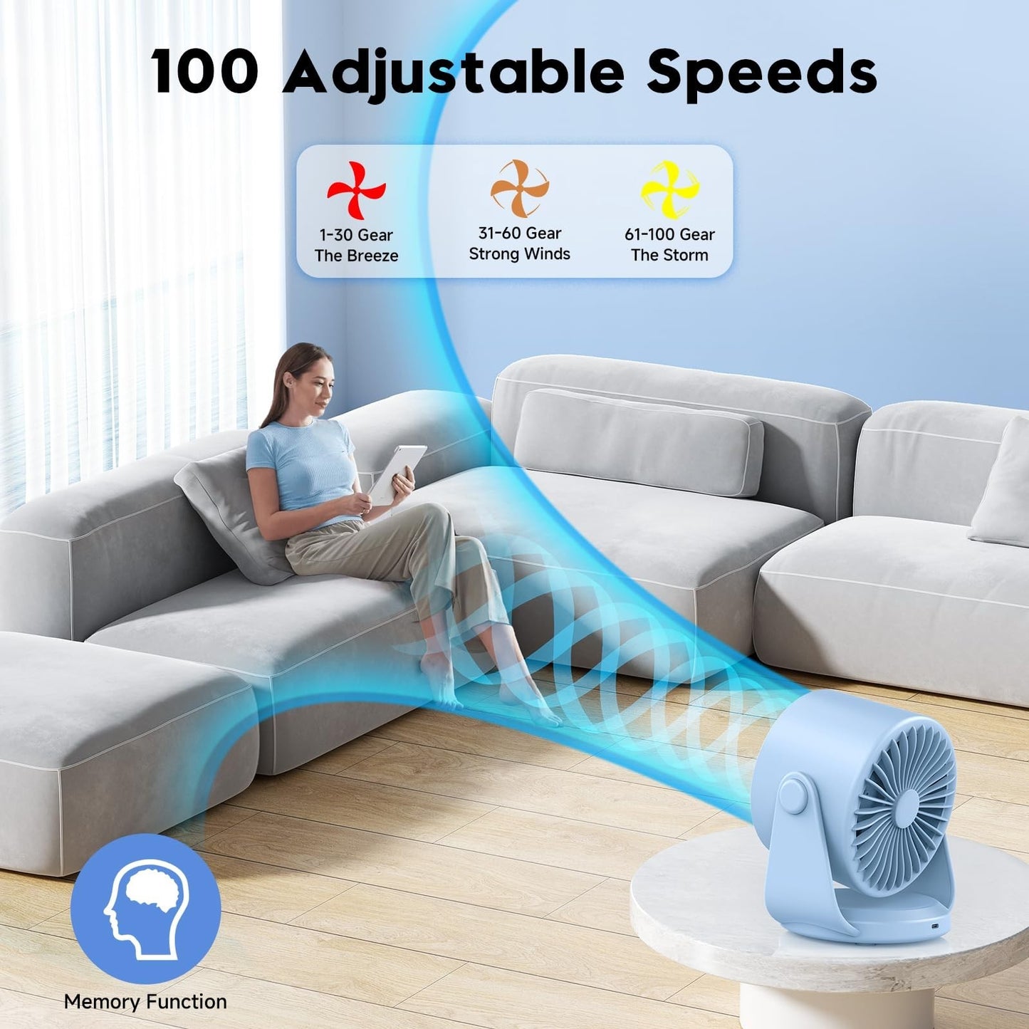 Turbo Table Desk Fan   100 Speed Digital Display, Low Noise, 105° Tilt, Recharge6