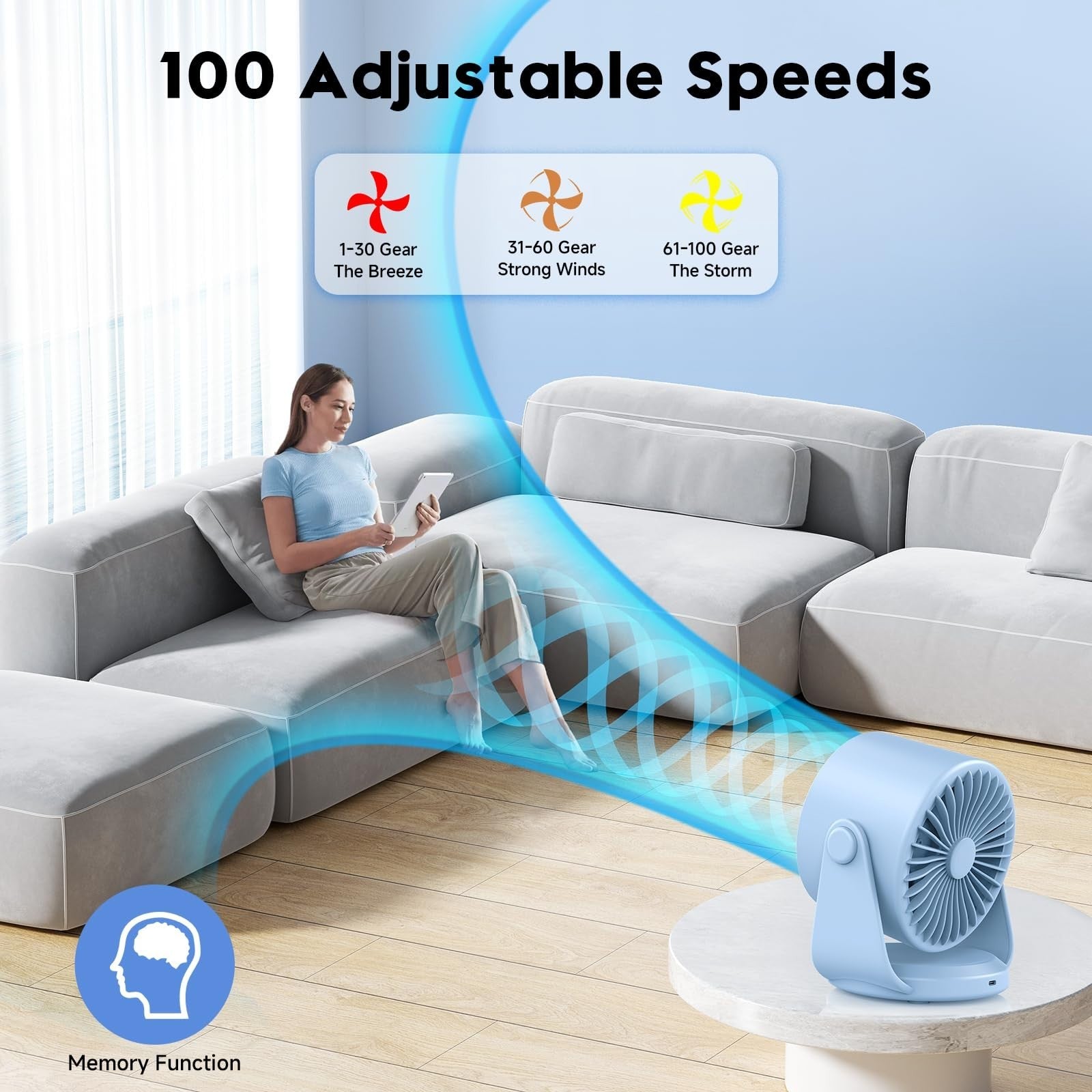 Turbo Table Desk Fan   100 Speed Digital Display, Low Noise, 105° Tilt, Recharge6