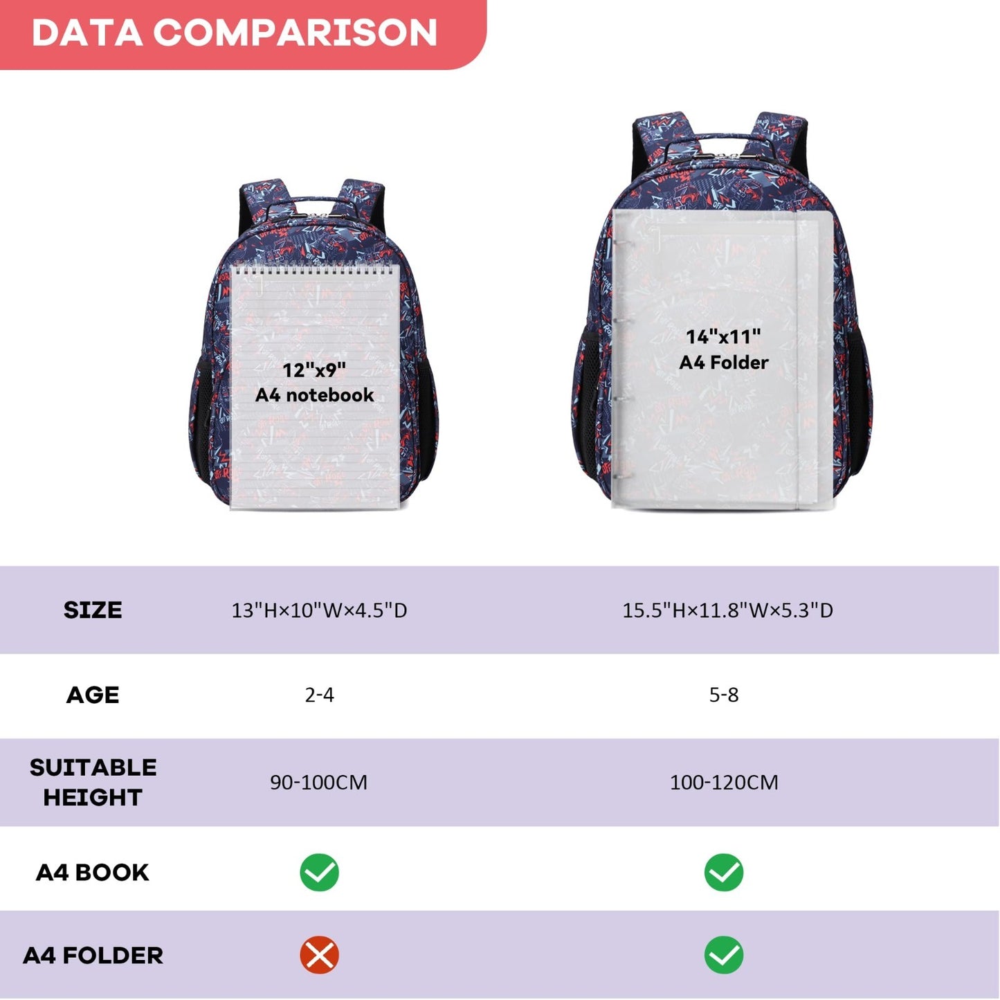 Cute Mini Toddler Backpack for Boys   Preschool Bookbag, Cars Design, Navy Blue5