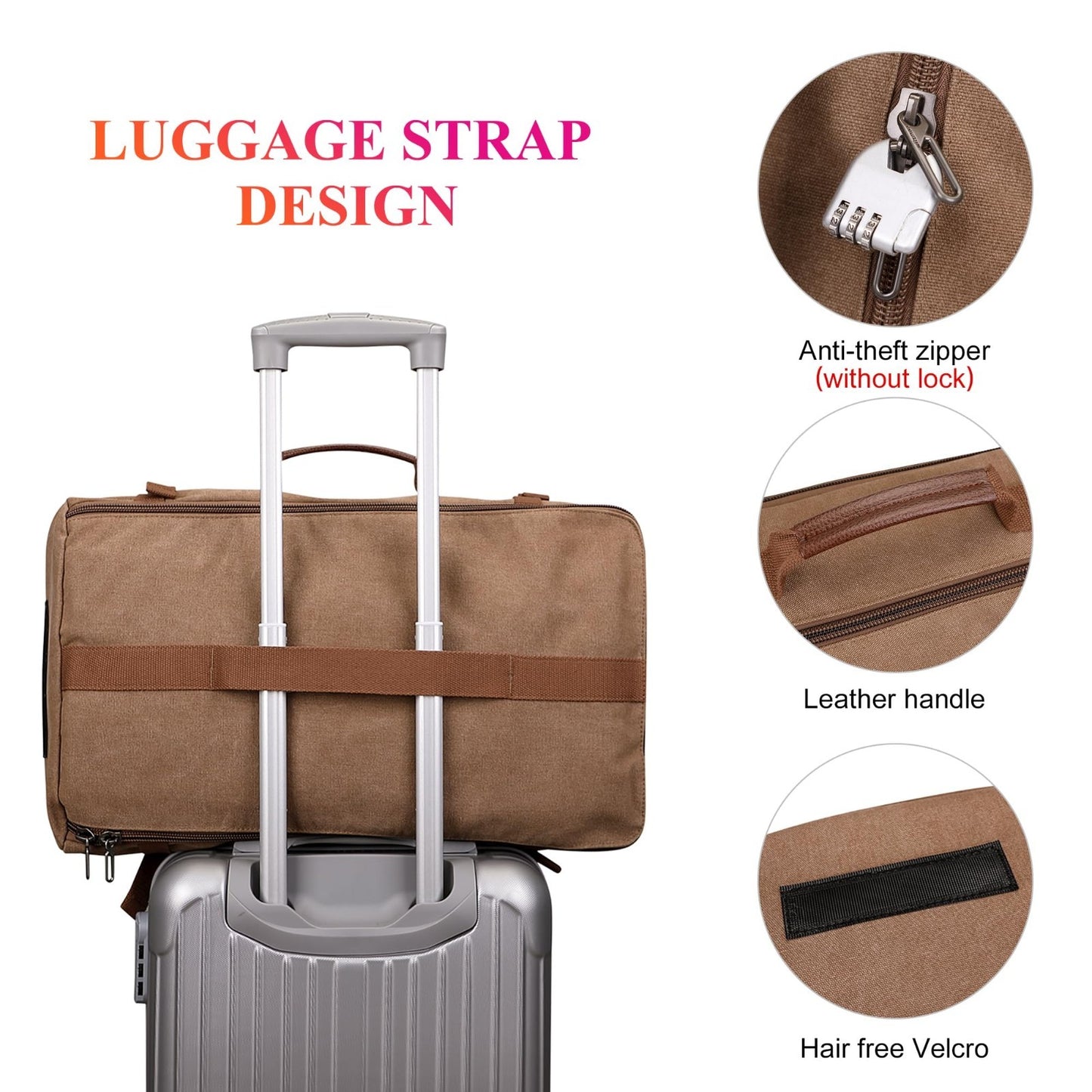 Vintage Canvas Travel Backpack for Men, Stylish Laptop Bag, Durable & Spacious4