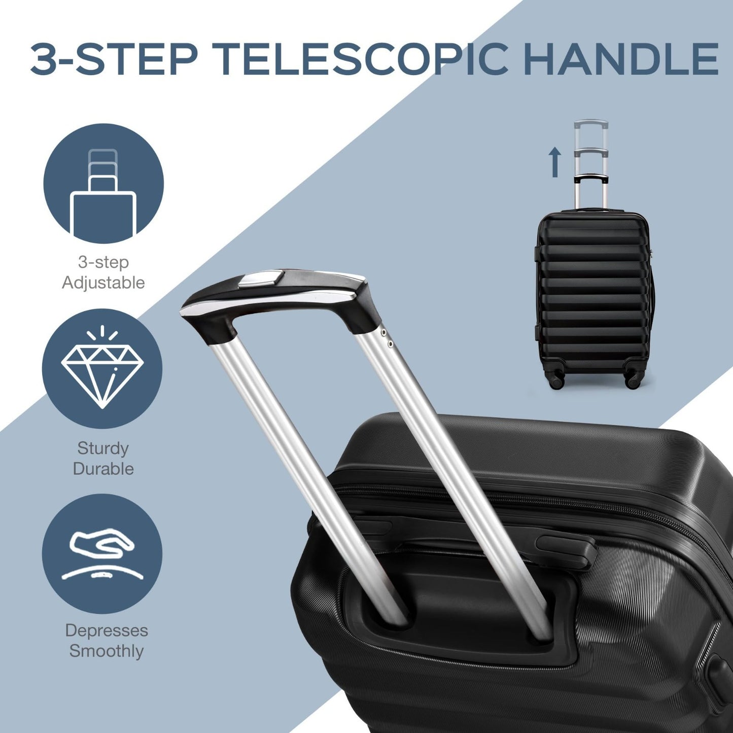 3-Piece Hard Shell Luggage Set with Spinner Wheels, Carry-On Suitcase & Packing3