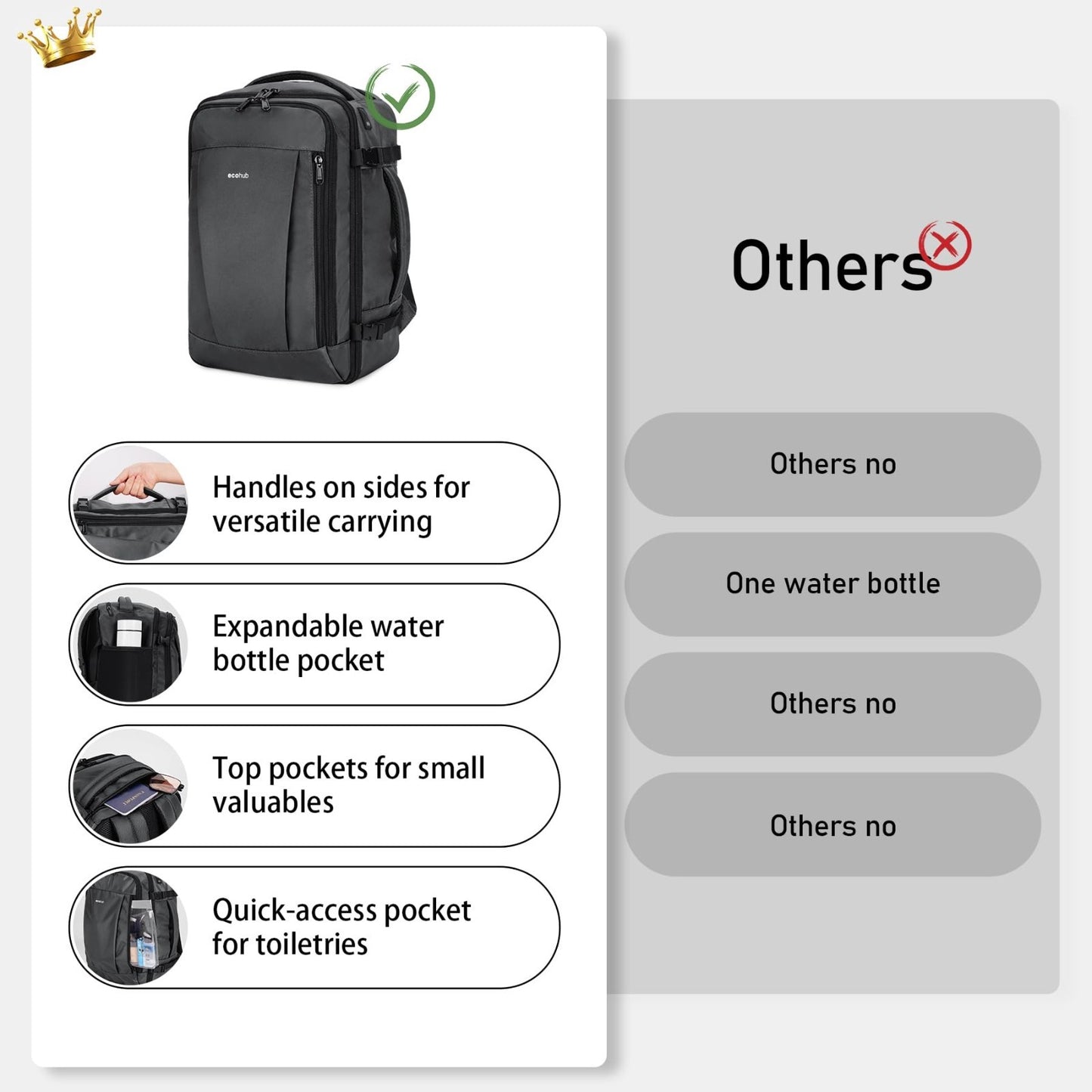 Travel Backpack 18x14x8 Airline Approved Carry On Bag, Waterproof Daypack, 13 Po2