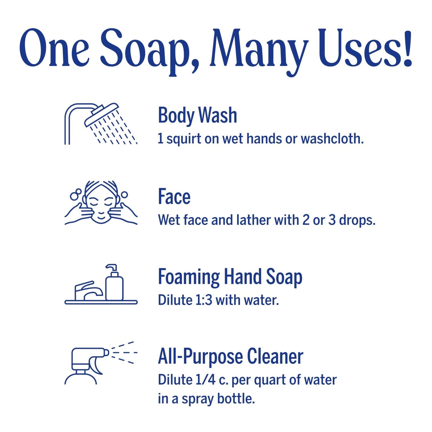 Pure Castile Liquid Soap Refill 32oz Eucalyptus 2-Pack - Organic, Vegan, Multi-U4