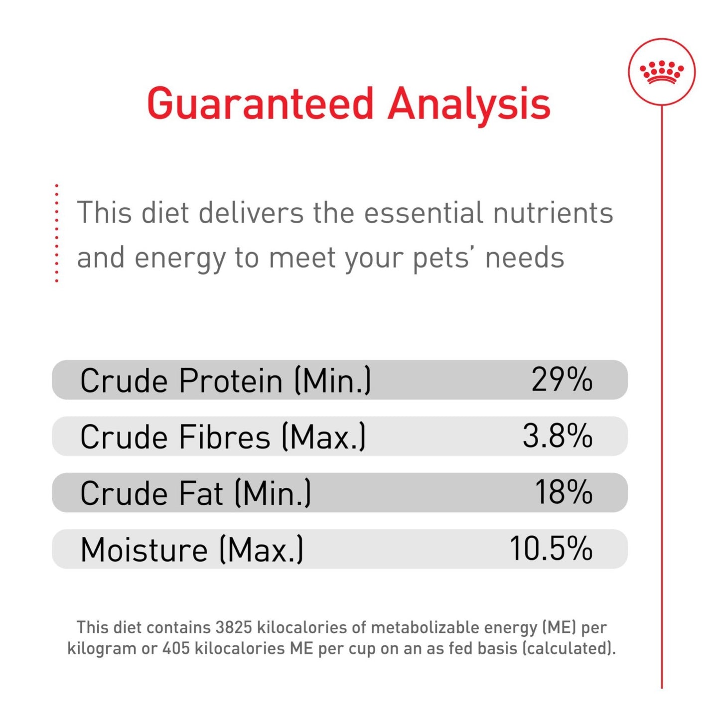 X-Small Puppy Dry Dog Food, 14 lb Bag - Size Health Nutrition for Small Breeds6