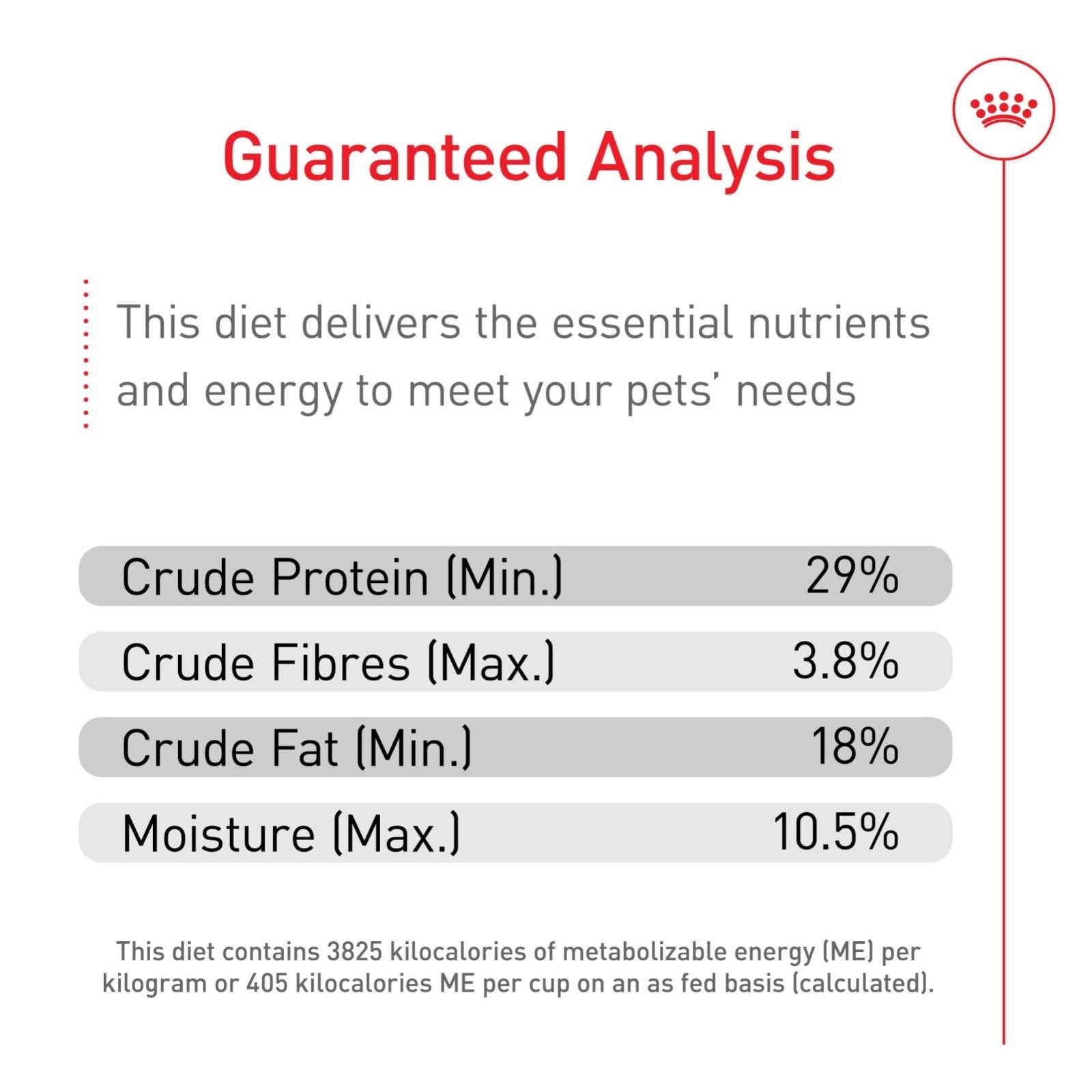 X-Small Puppy Dry Dog Food, 14 lb Bag - Size Health Nutrition for Small Breeds6