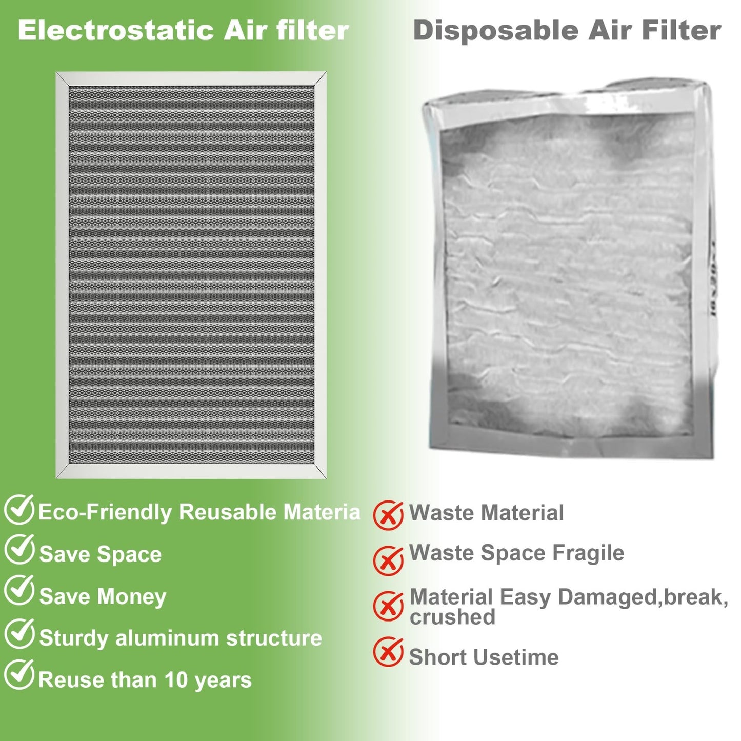 Reusable Washable HVAC Air Filter 20x20x1 MERV 8 Electrostatic, Lasts Lifetime5