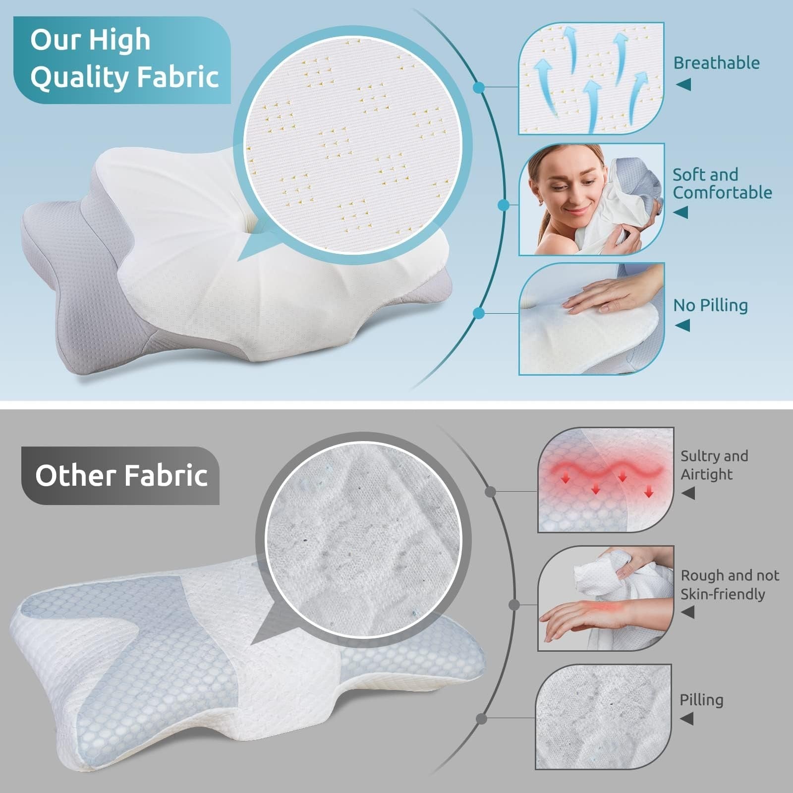 Ergonomic Memory Foam Cervical Pillow for Neck Pain Relief, Sleep Support2