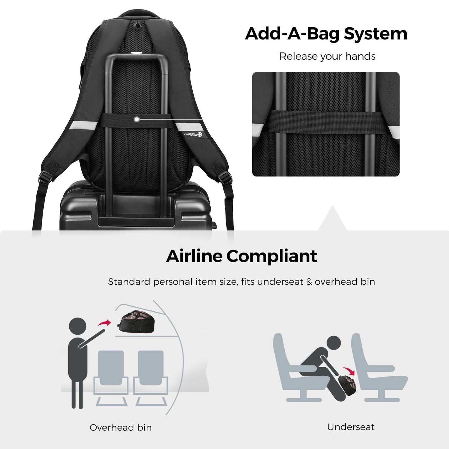 Laptop Backpack with USB Charging Port, 15.6" Travel Backpack, 31L College Bag,3